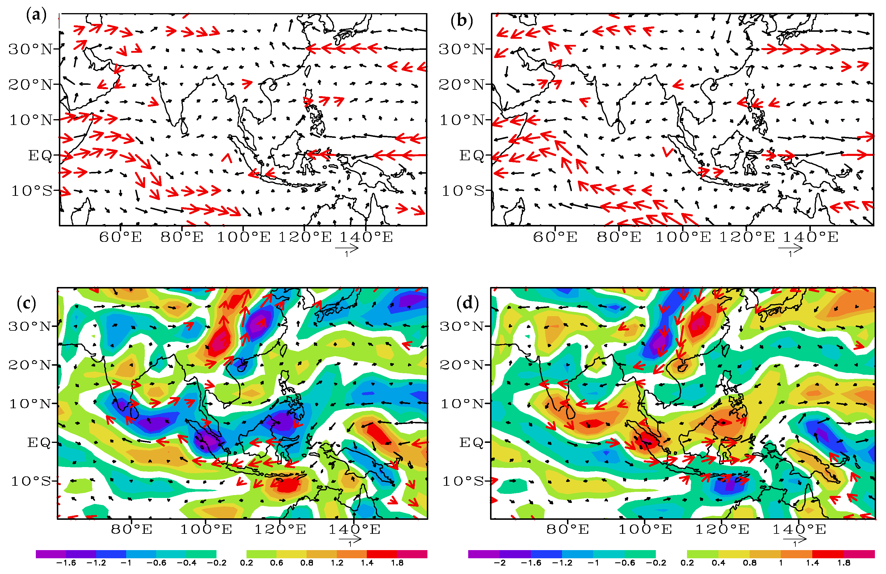 Atmosphere 15 00285 g006