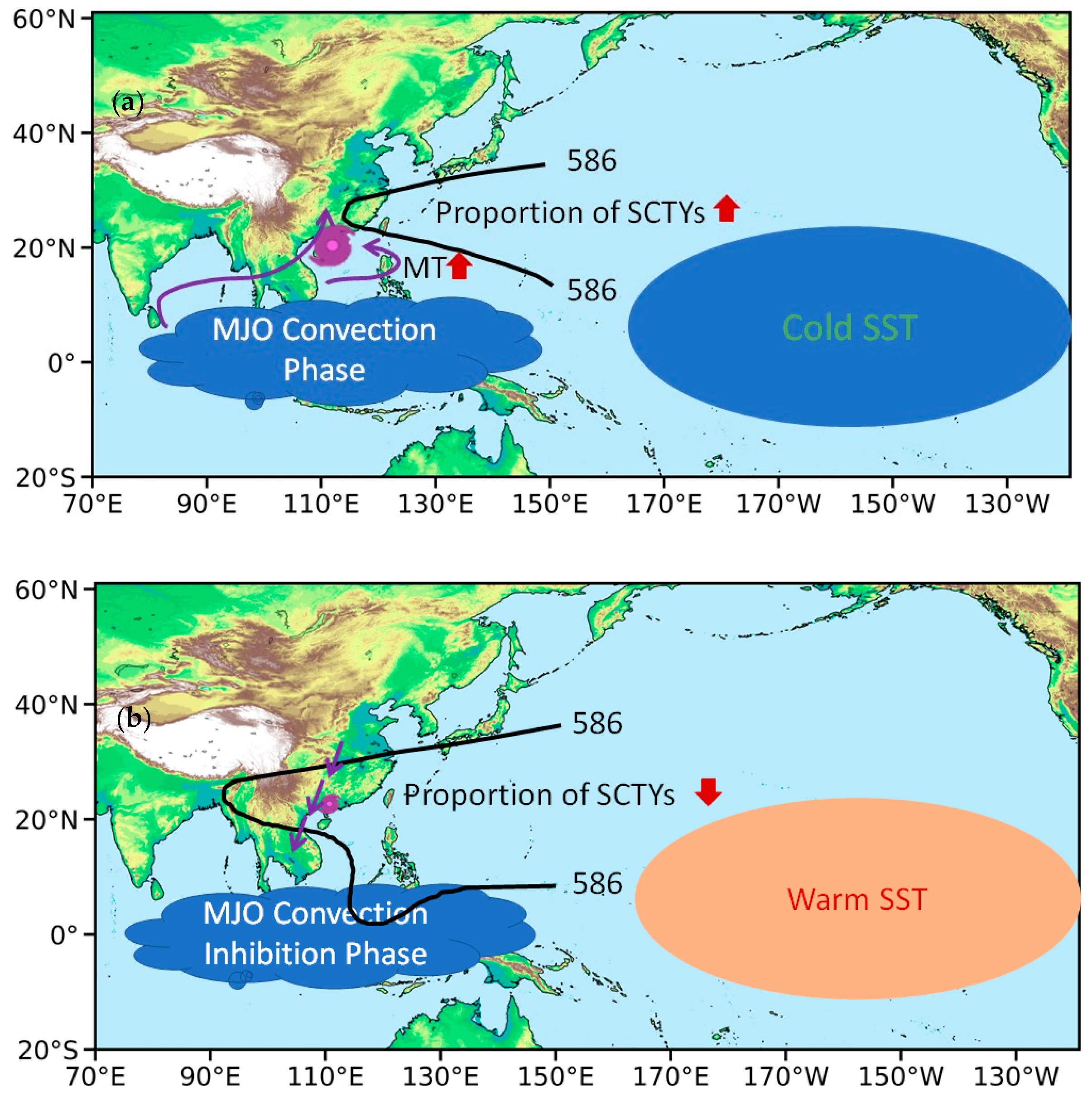Atmosphere 15 00285 g009
