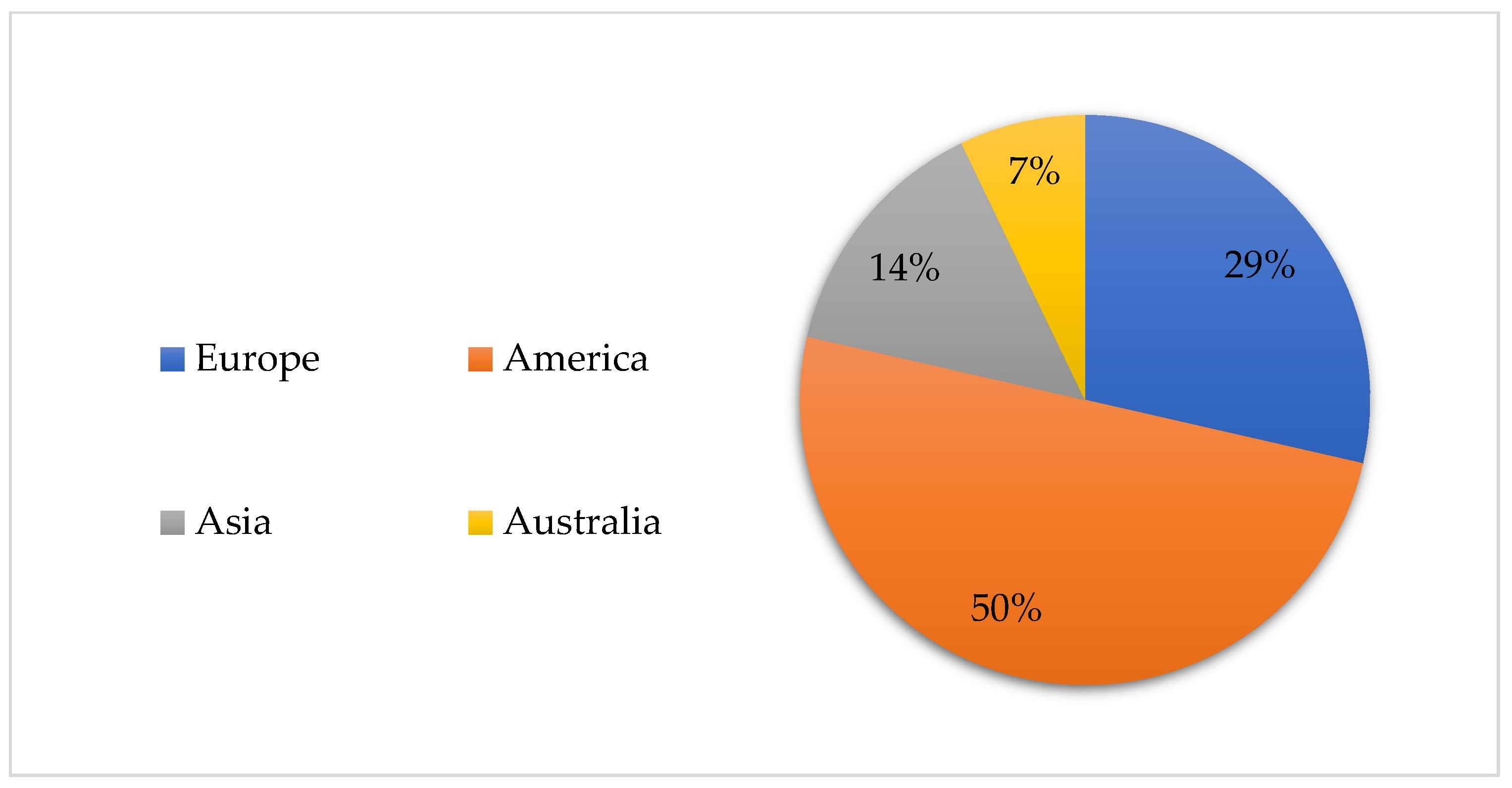 Atmosphere 15 00302 g003