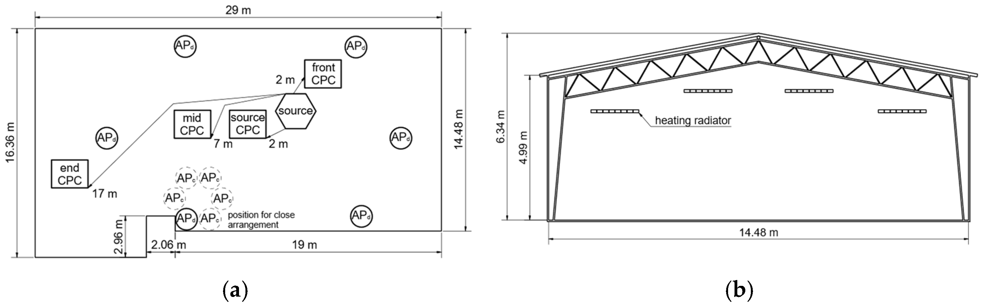 Atmosphere 15 00305 g001 Atmosphere 15 00305 g001