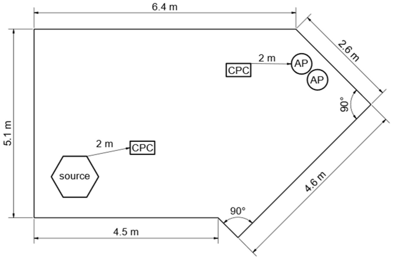 Atmosphere 15 00305 g002 Atmosphere 15 00305 g002