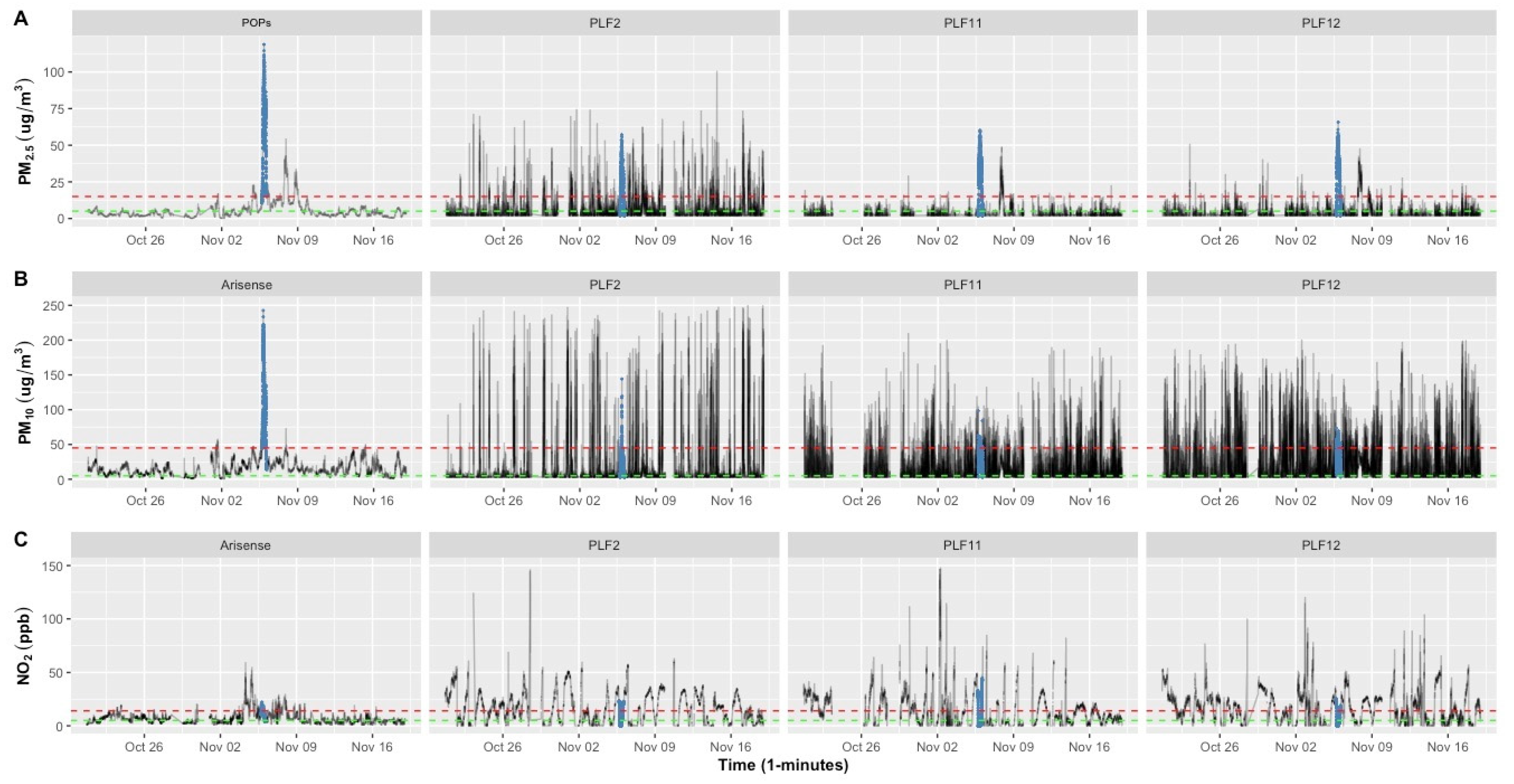 Atmosphere 15 00315 g001