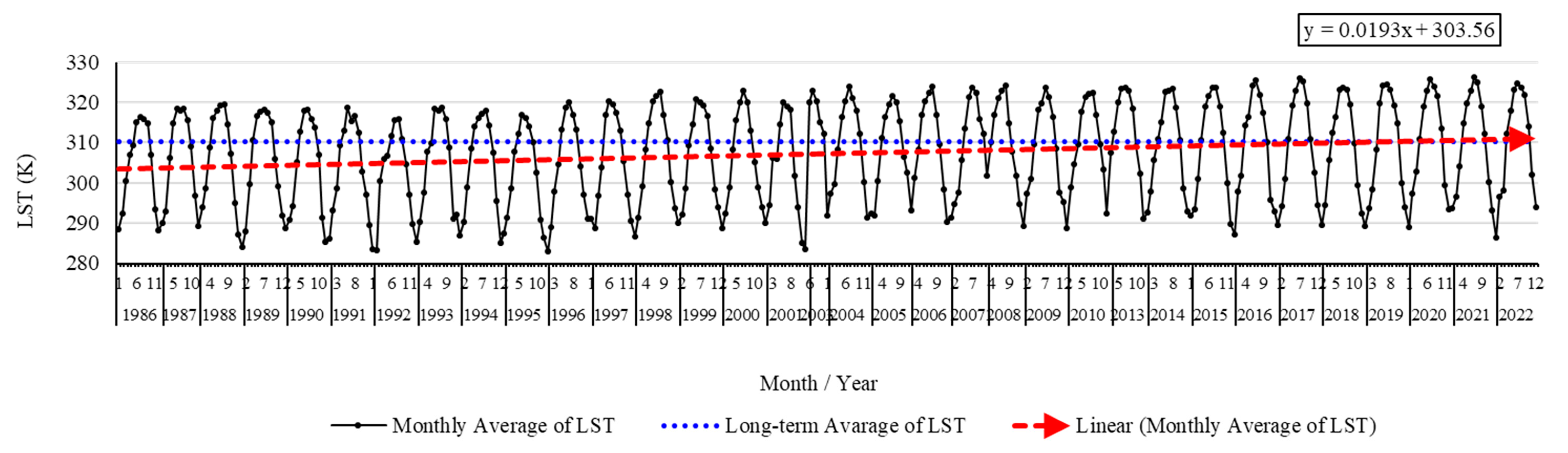 Atmosphere 15 00318 g003