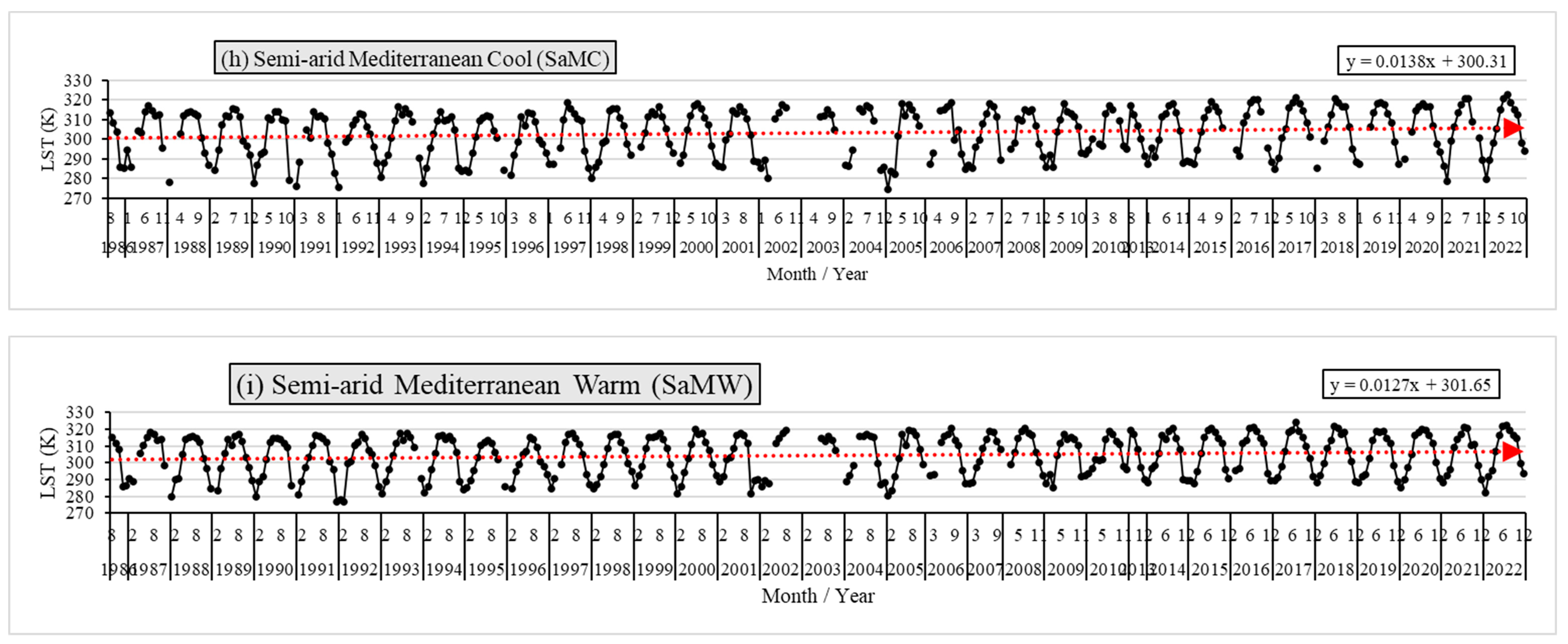 Atmosphere 15 00318 g004e