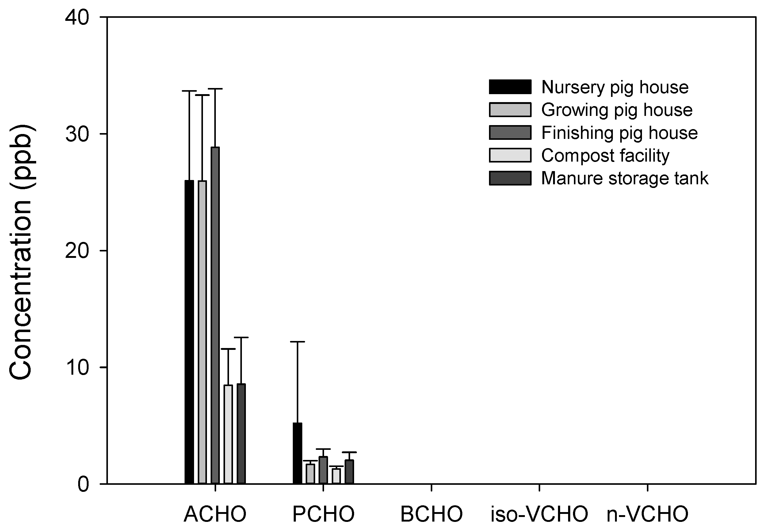 Atmosphere 15 00327 g004