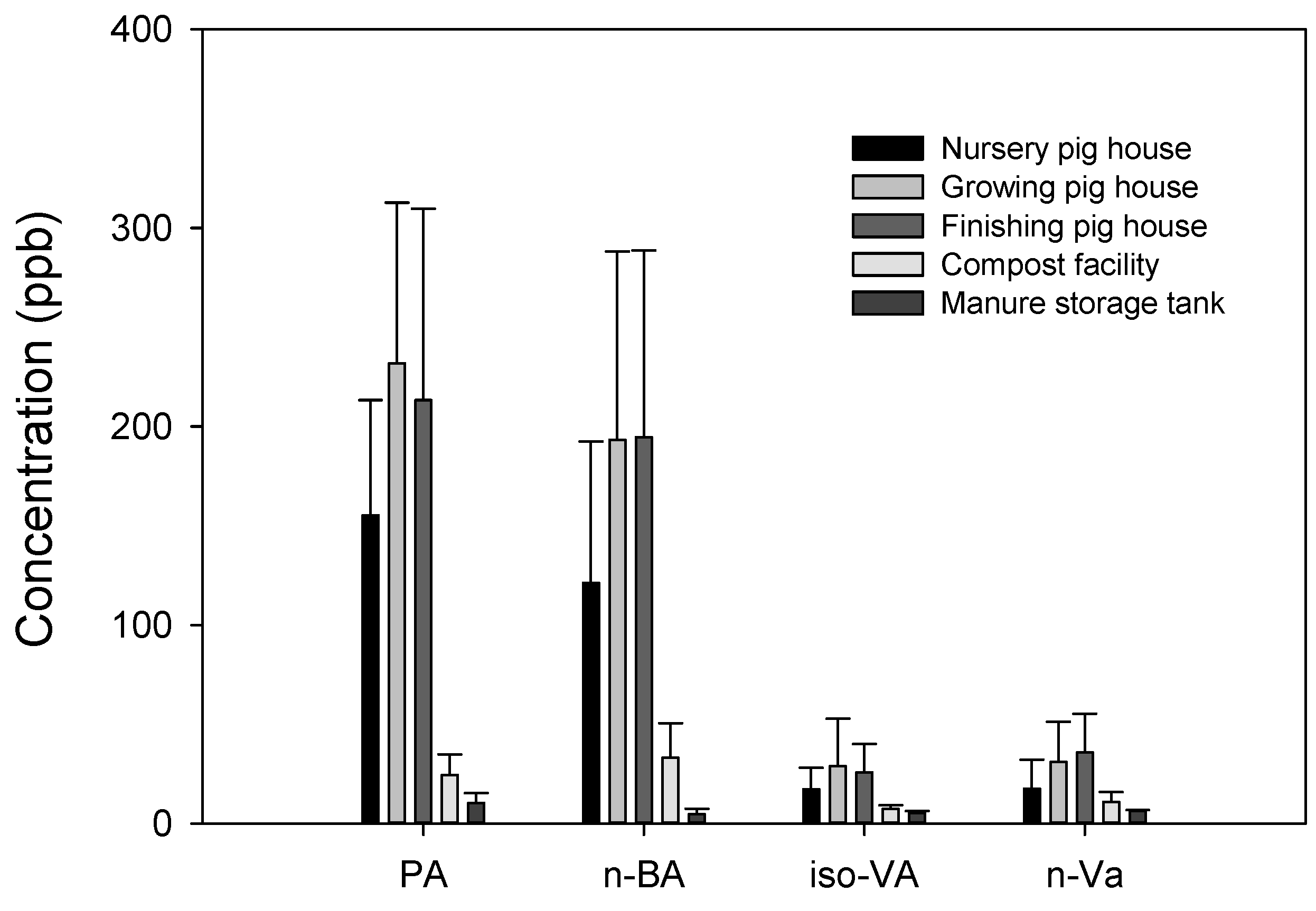 Atmosphere 15 00327 g006