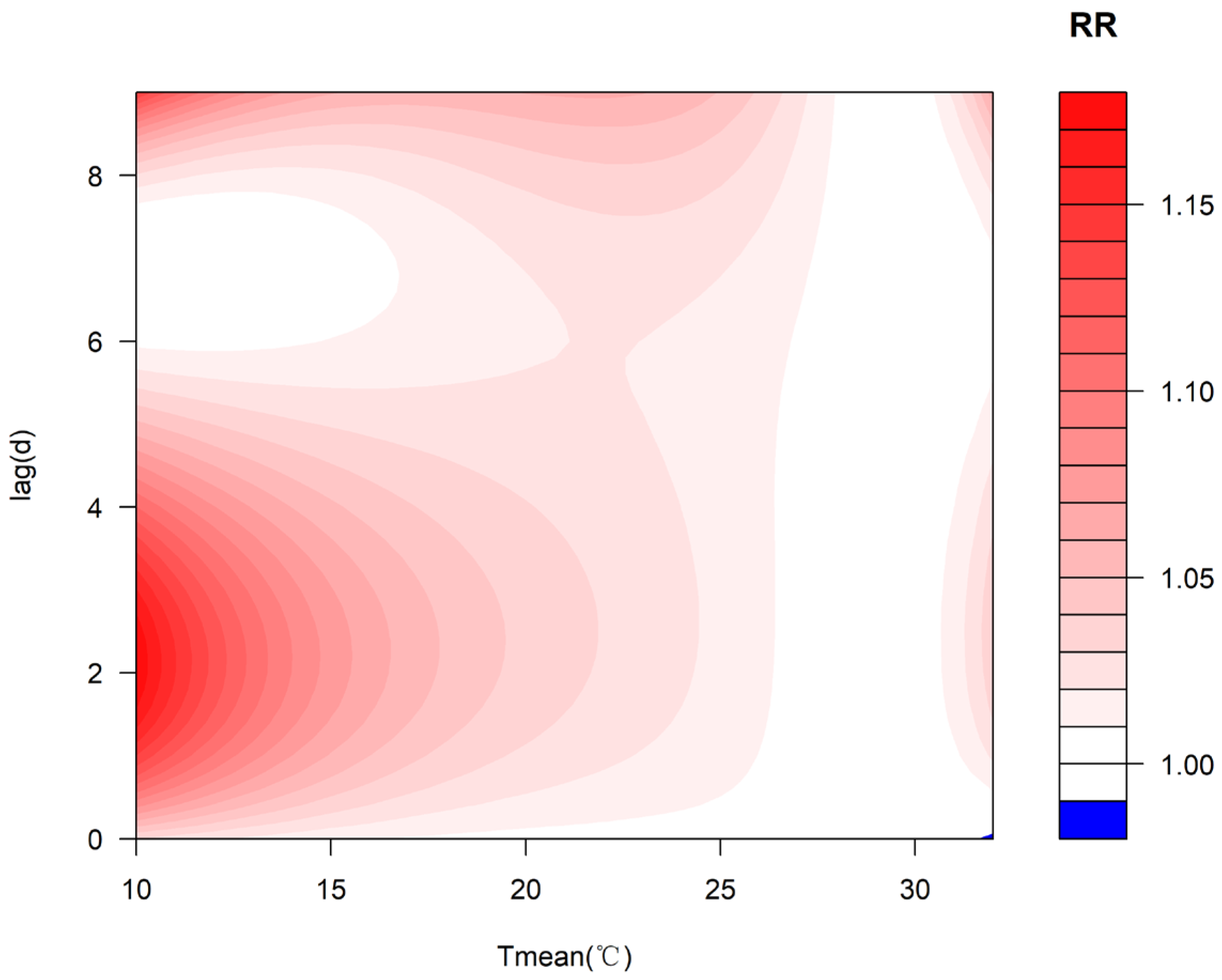 Atmosphere 15 00328 g003