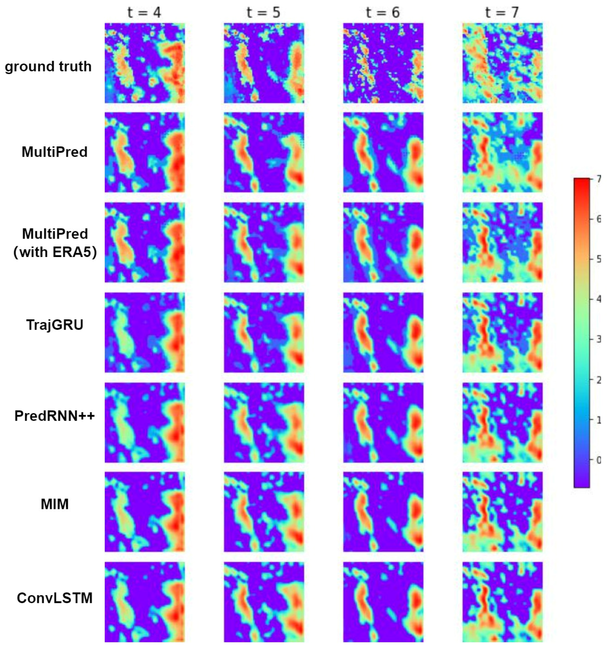 Atmosphere 15 00329 g015