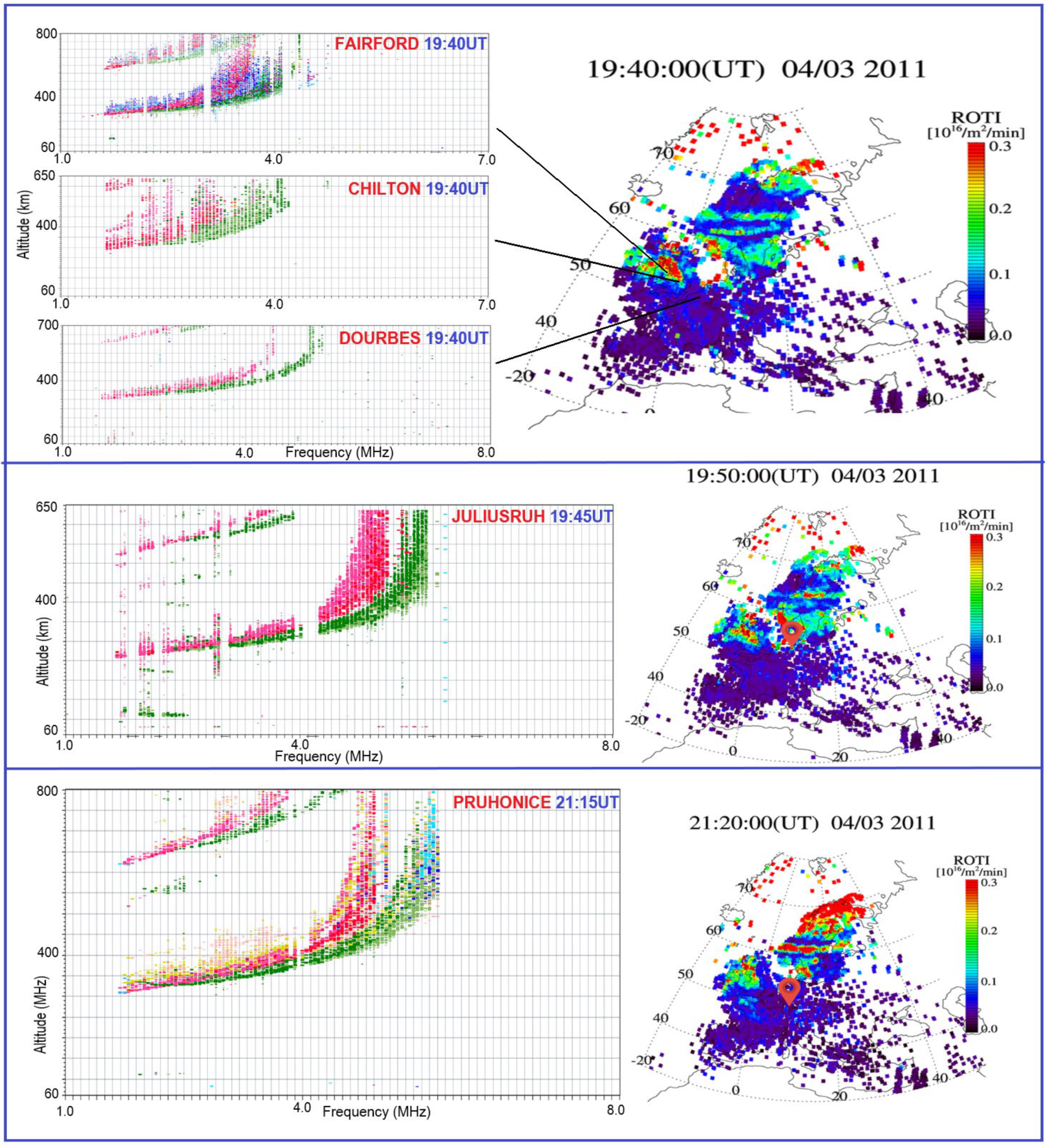 Atmosphere 15 00331 g004