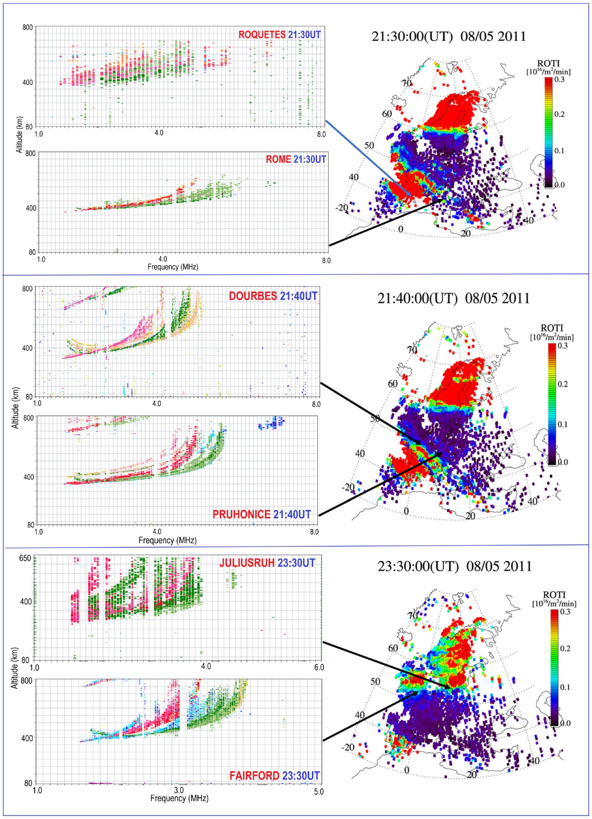 Atmosphere 15 00331 g006