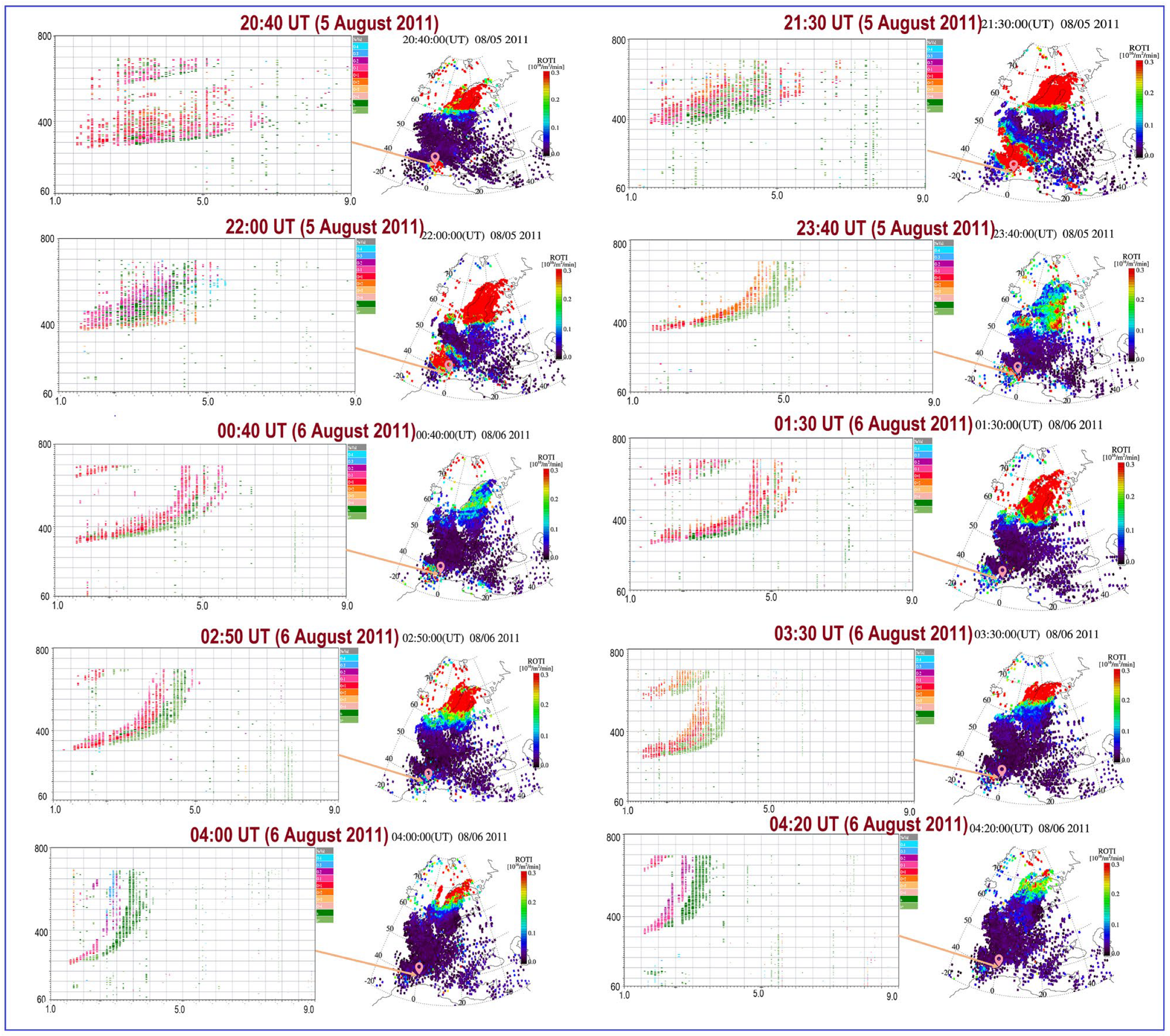 Atmosphere 15 00331 g007