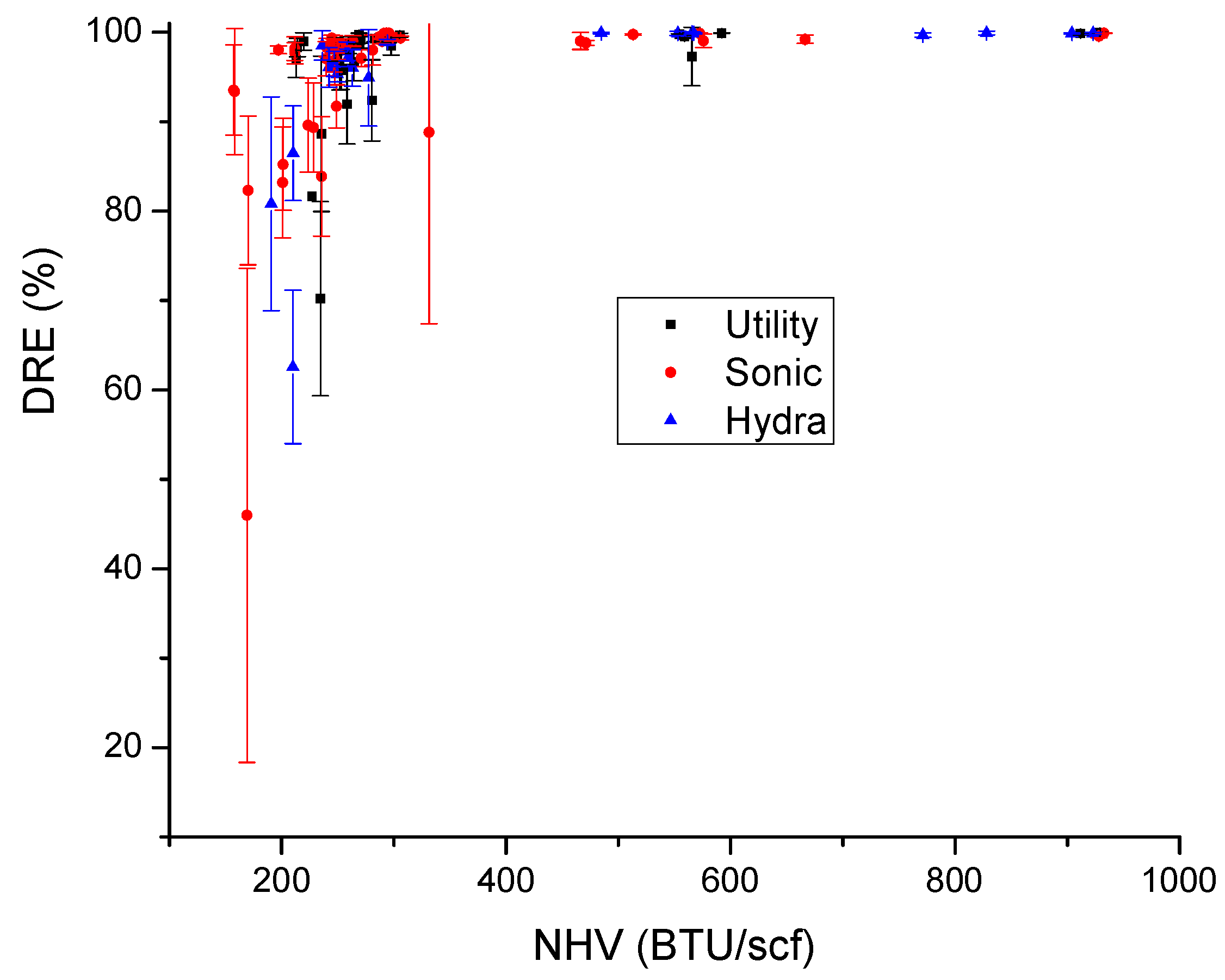 Atmosphere 15 00333 g003