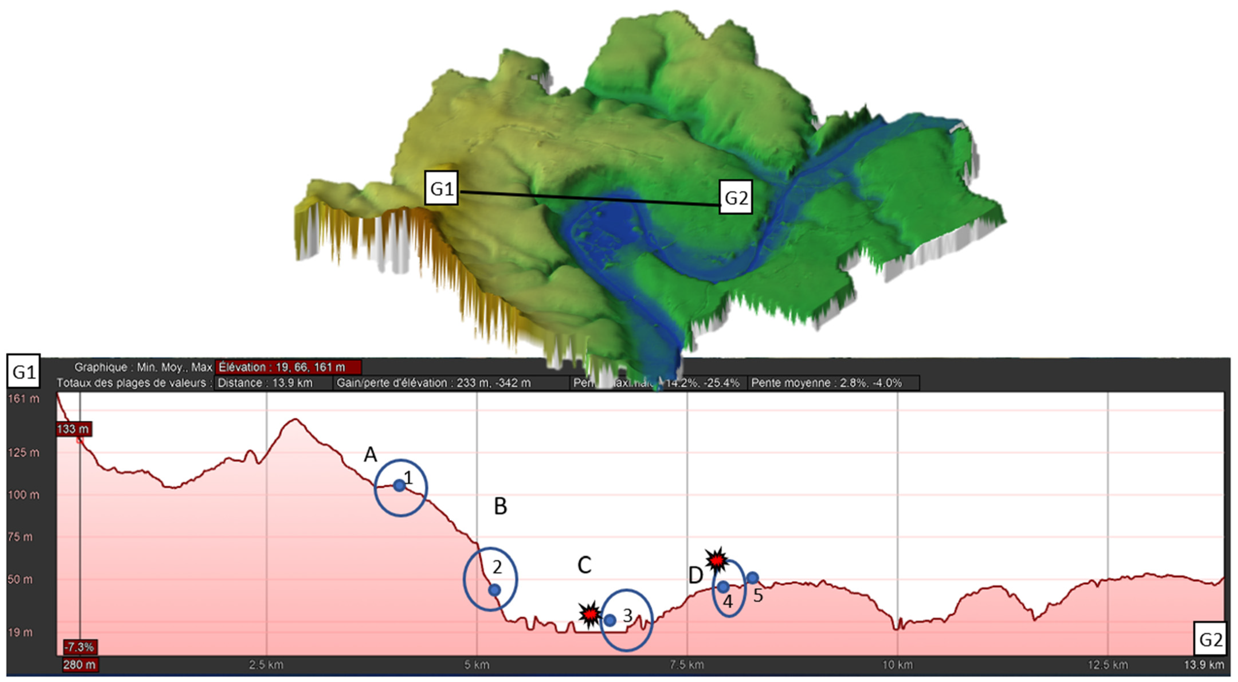 Atmosphere 15 00349 g002