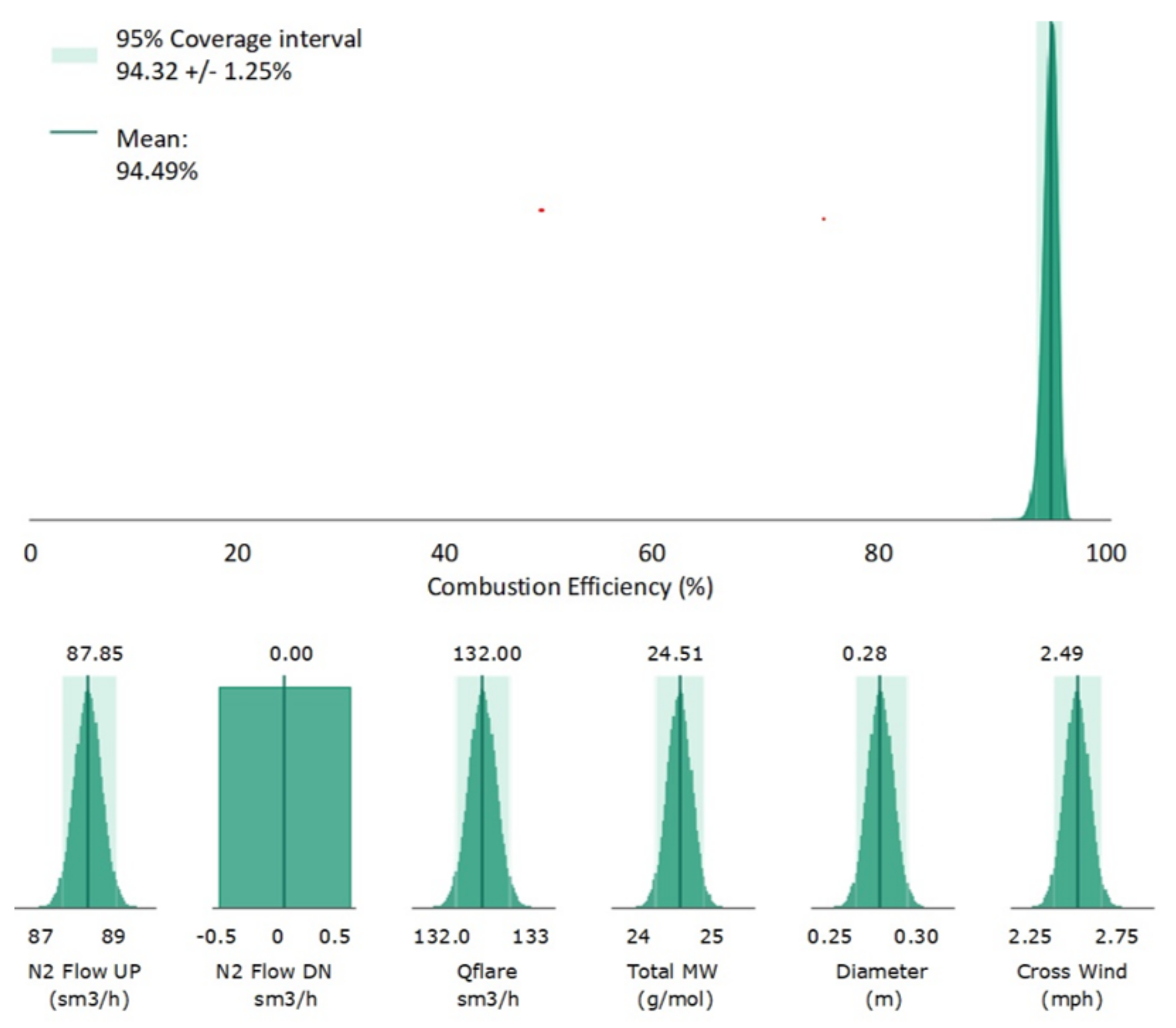 Atmosphere 15 00356 g005