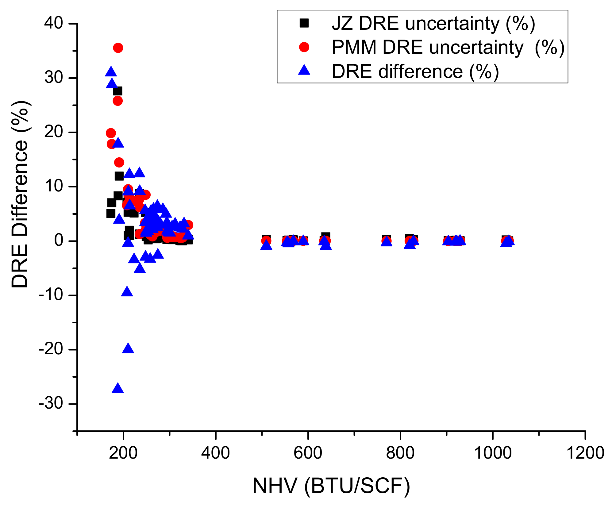 Atmosphere 15 00356 g007