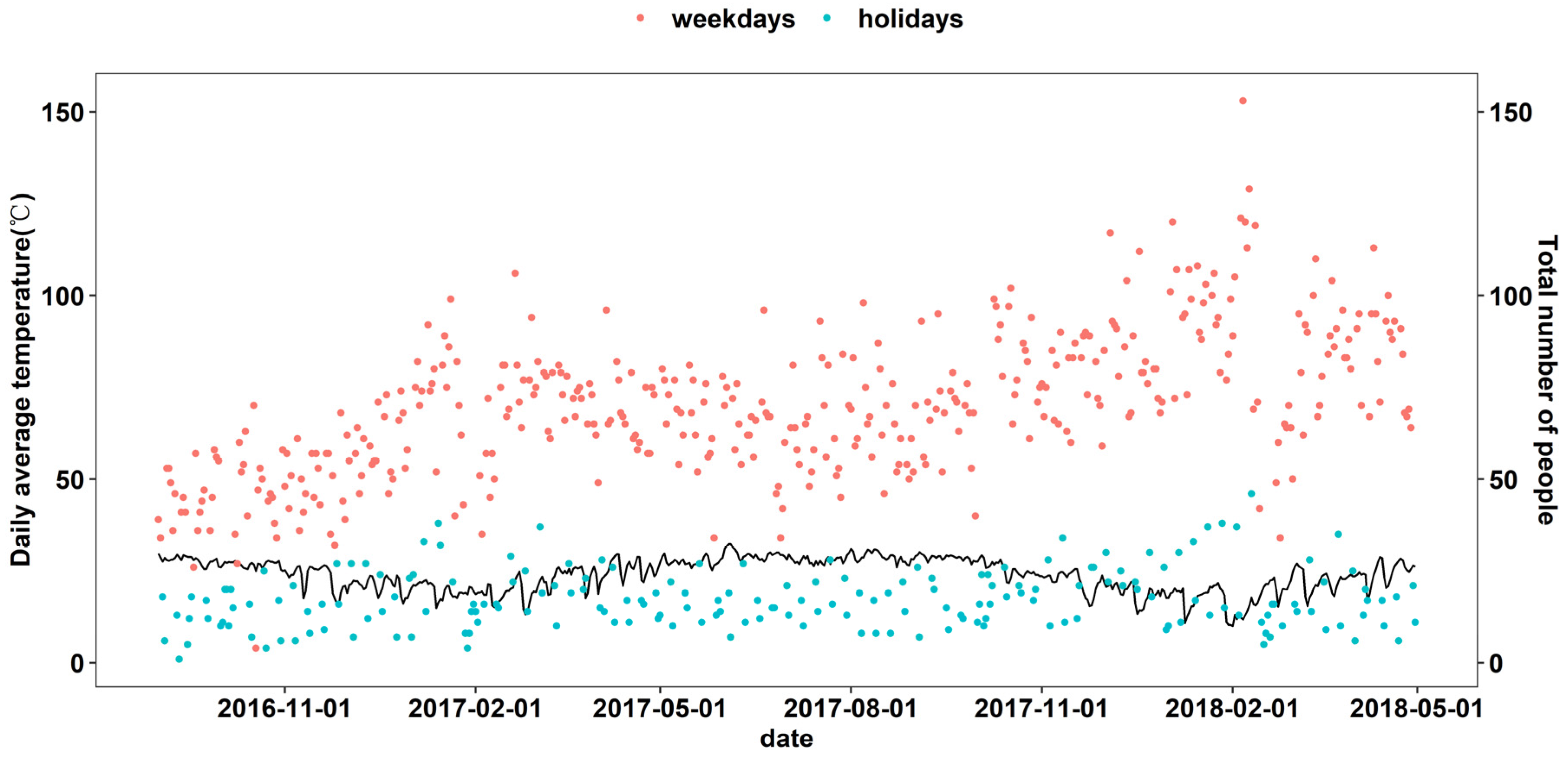 Atmosphere 15 00370 g001