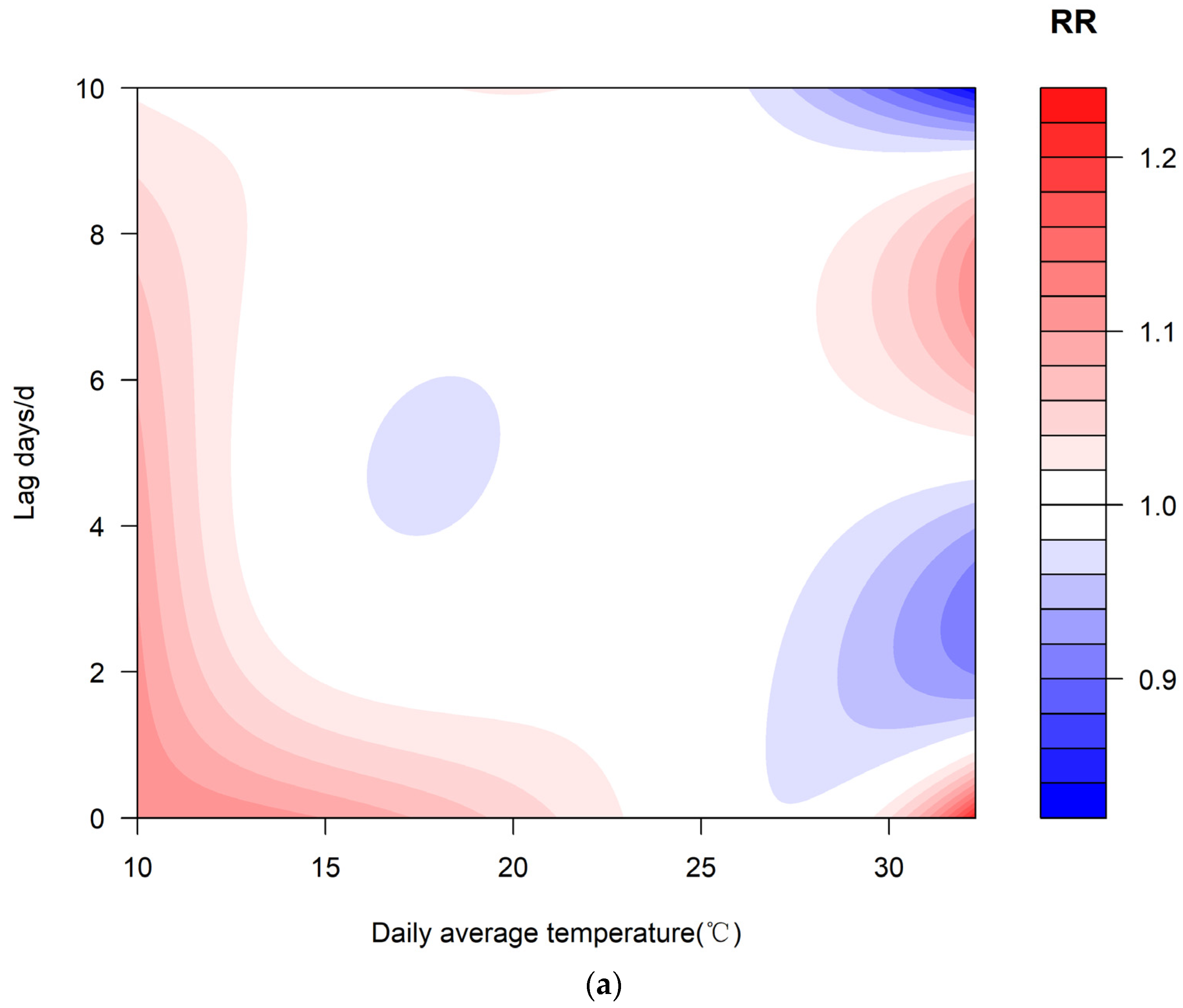Atmosphere 15 00370 g002a