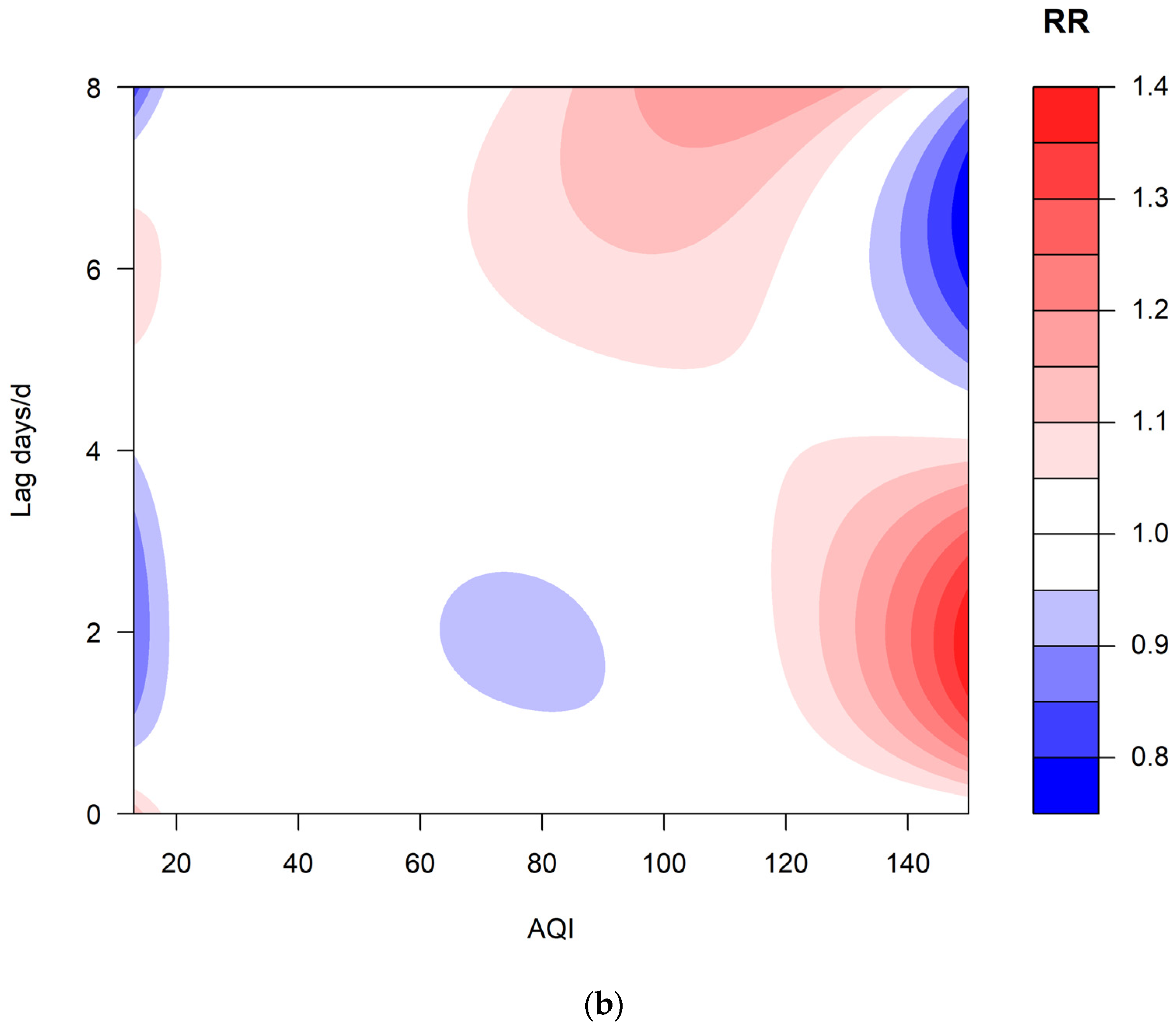 Atmosphere 15 00370 g002b