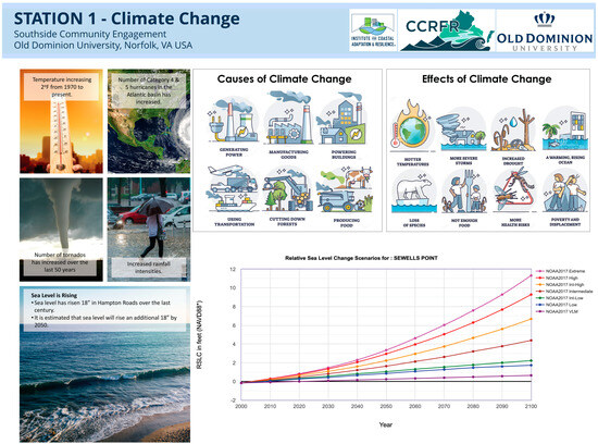 Atmosphere 15 00372 g0a1