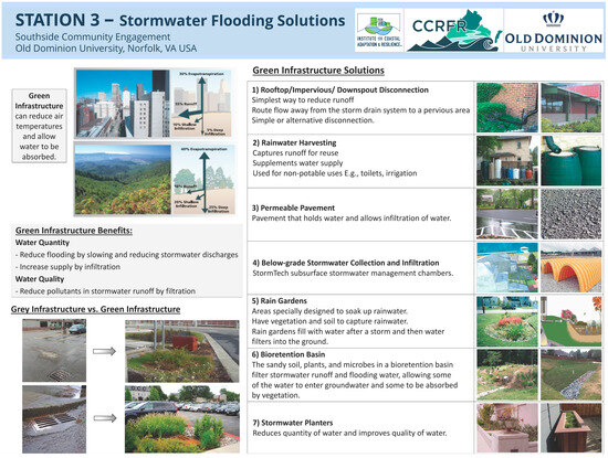 Atmosphere 15 00372 g0a3