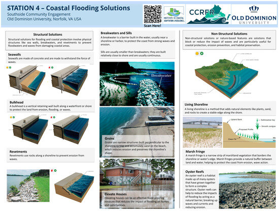 Atmosphere 15 00372 g0a4