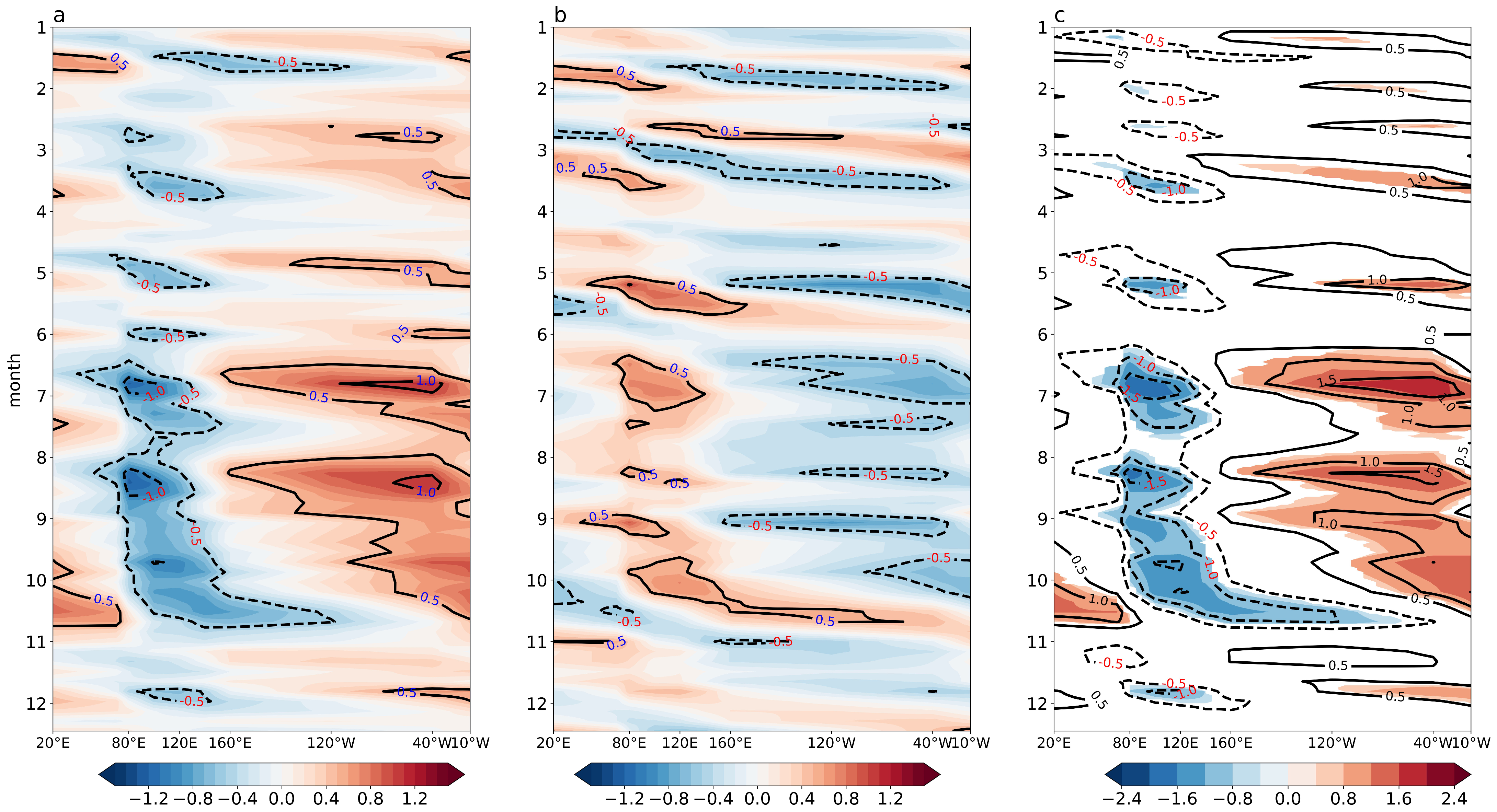Atmosphere 15 00373 g002