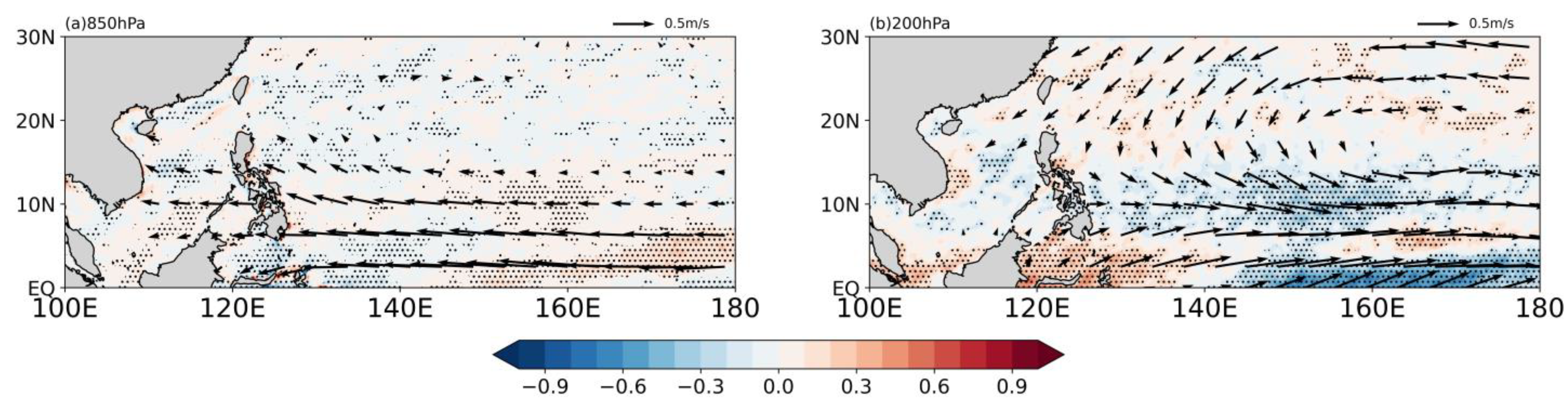 Atmosphere 15 00373 g008
