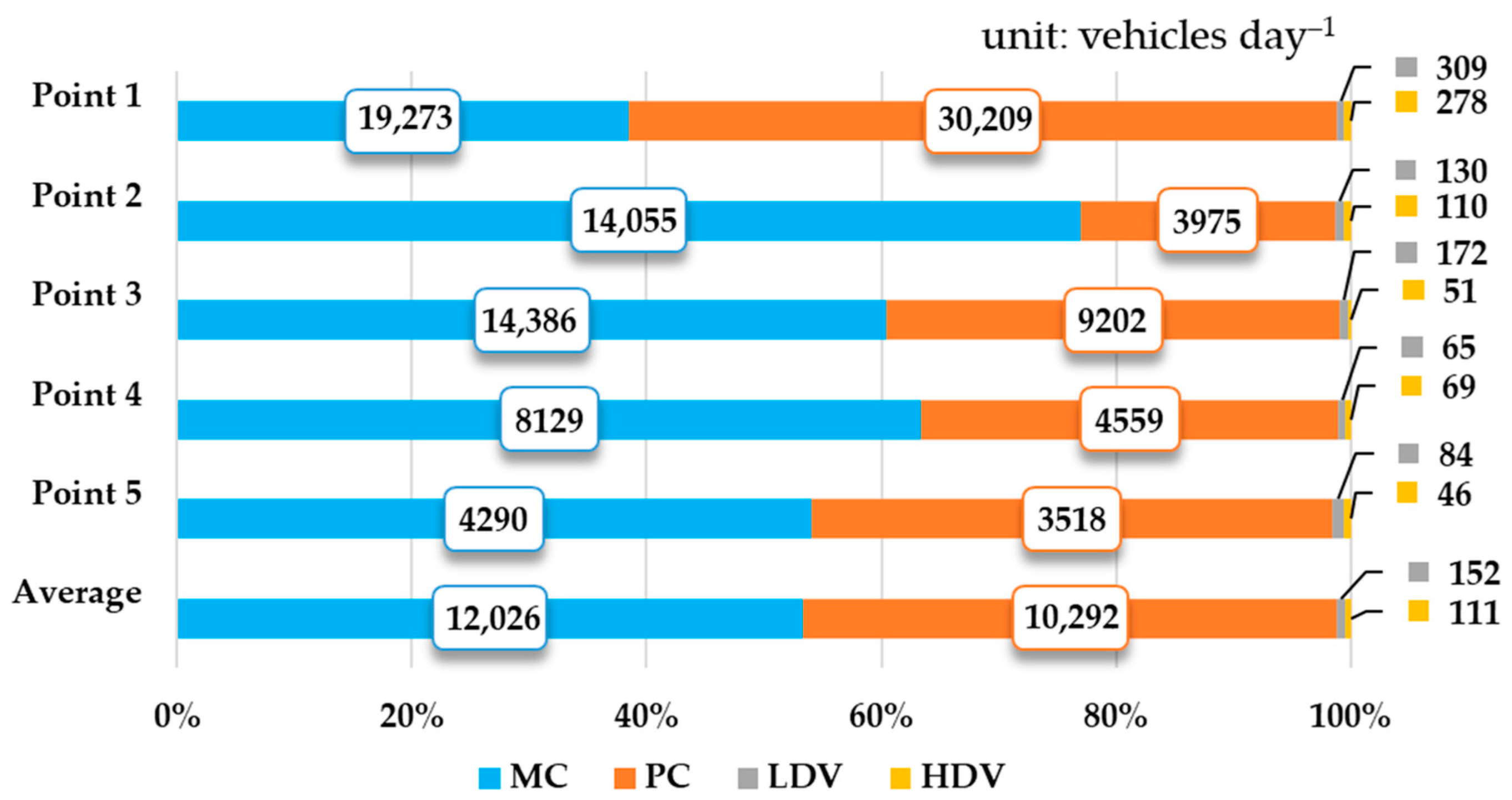 Atmosphere 15 00377 g002