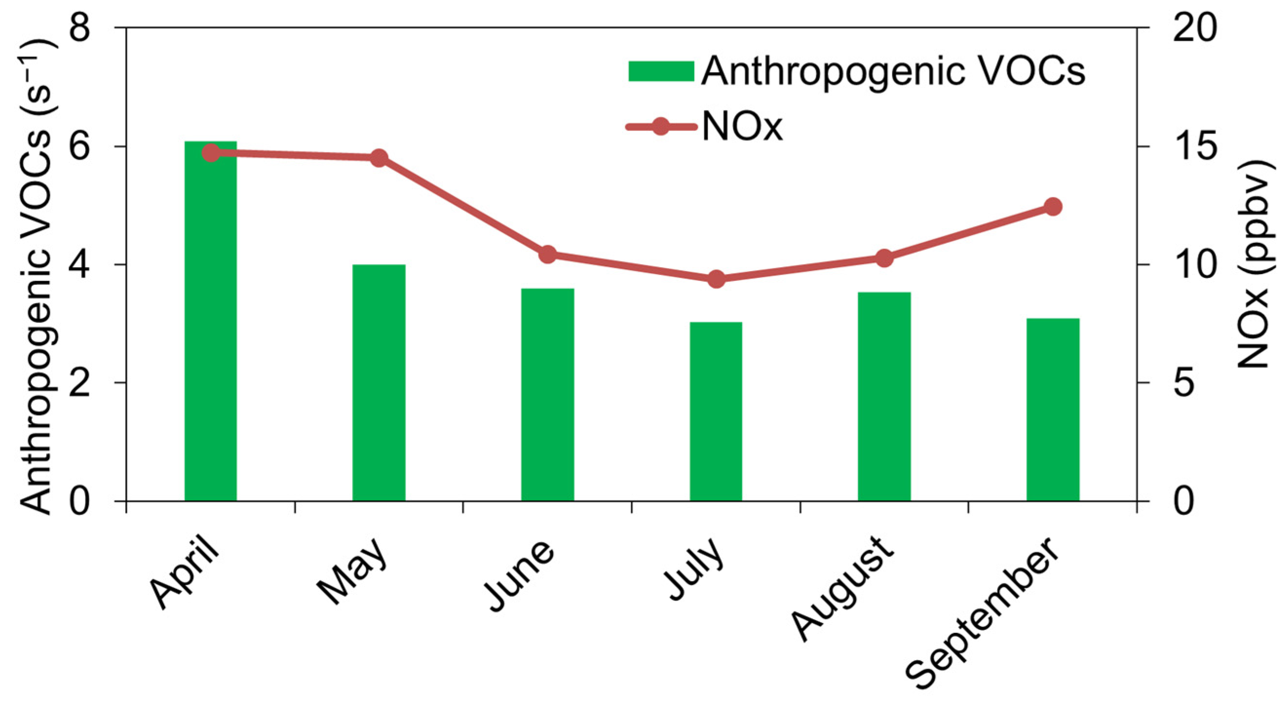 Atmosphere 15 00382 g004