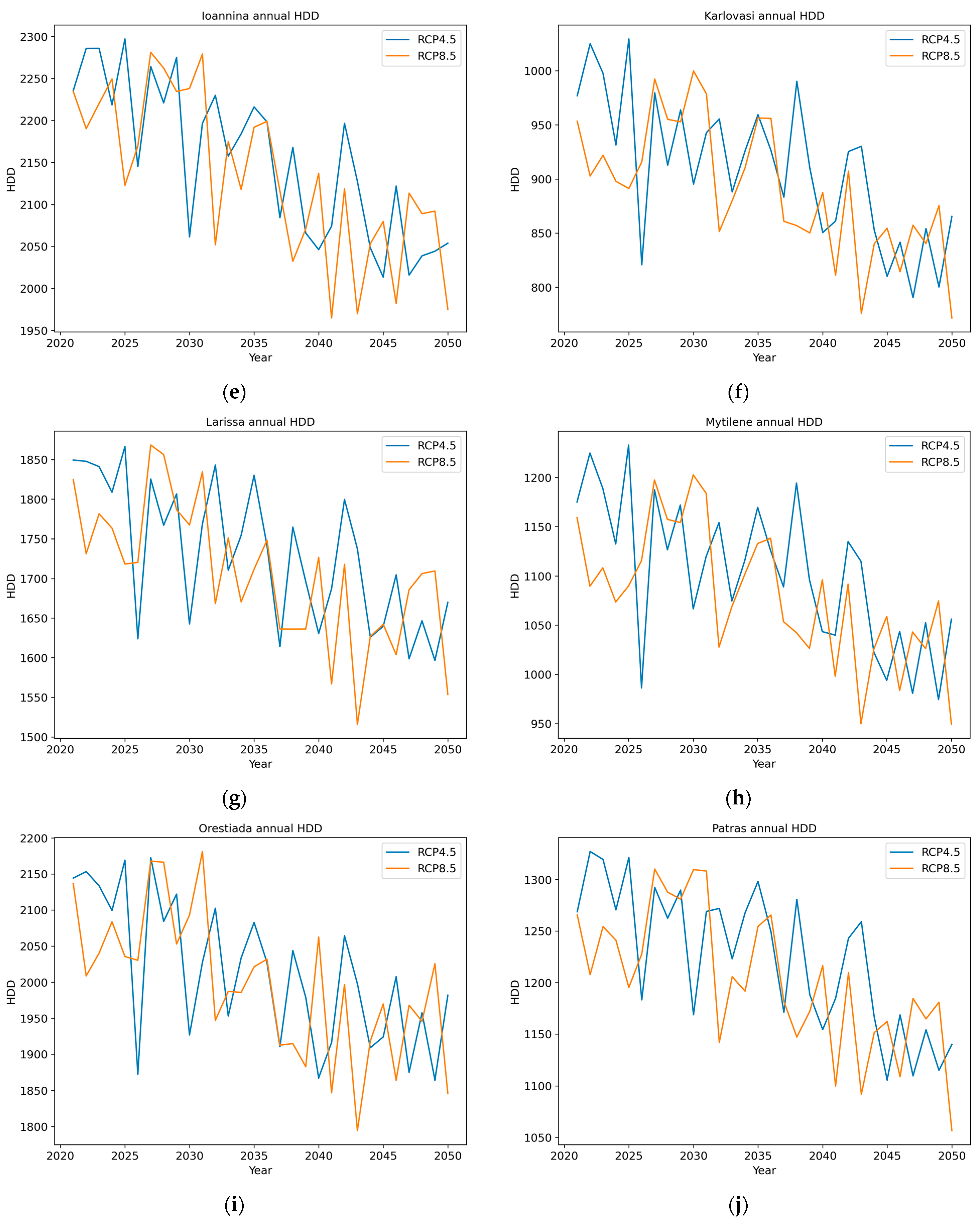 Atmosphere 15 00393 g0a1b
