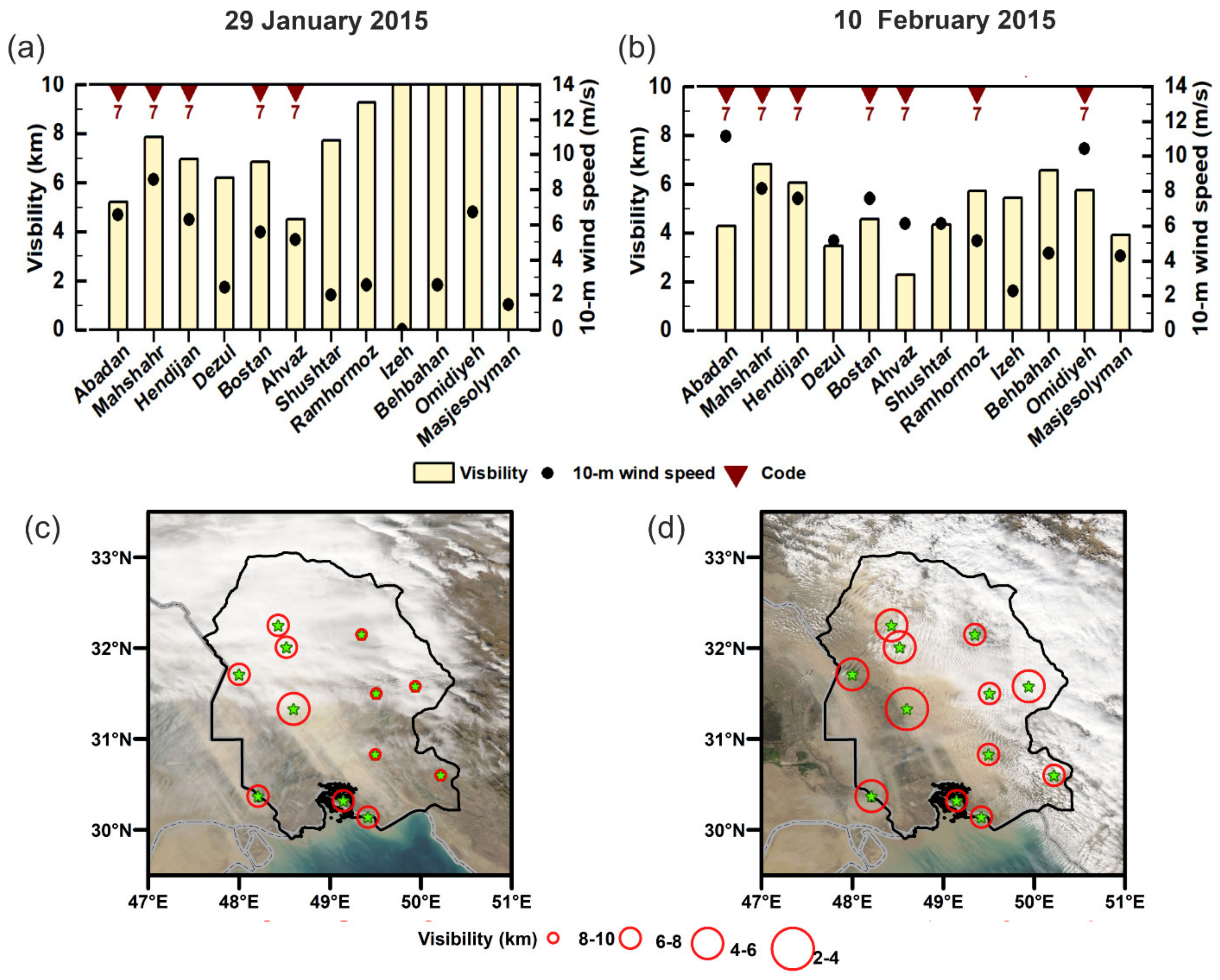 Atmosphere 15 00400 g004