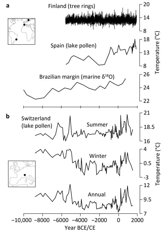 Atmosphere 15 00405 g003