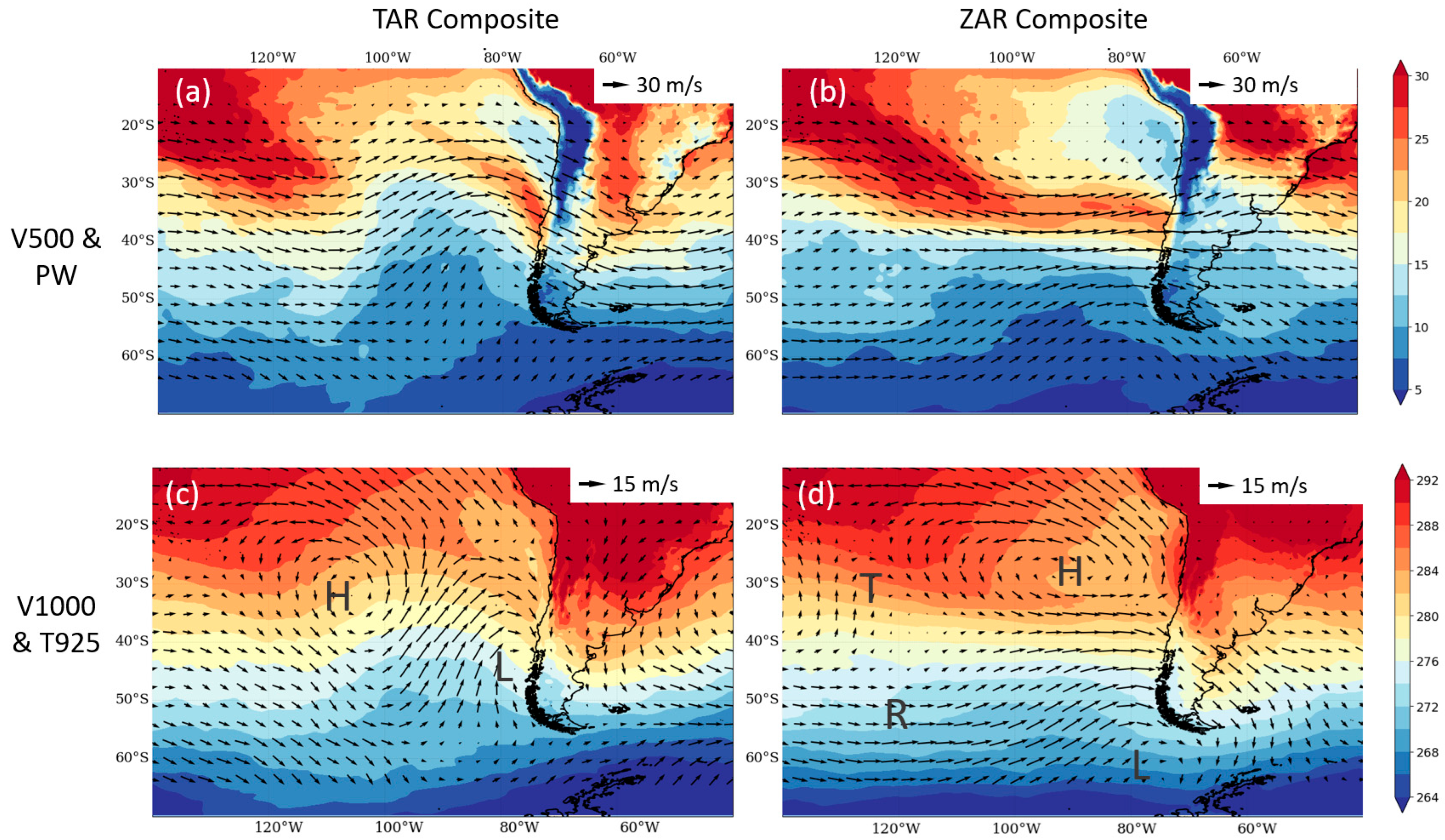 Atmosphere 15 00406 g013