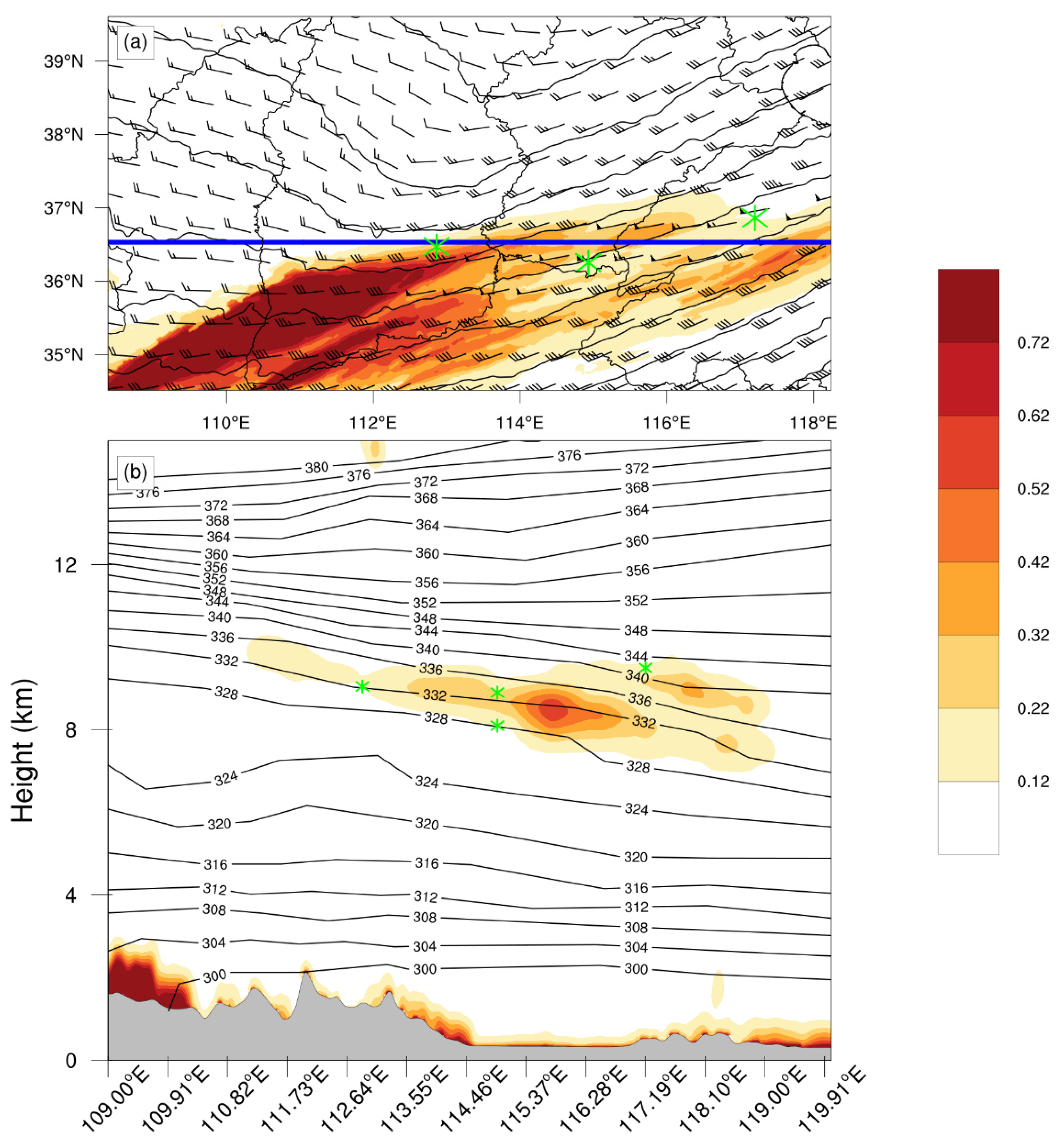 Atmosphere 15 00407 g005