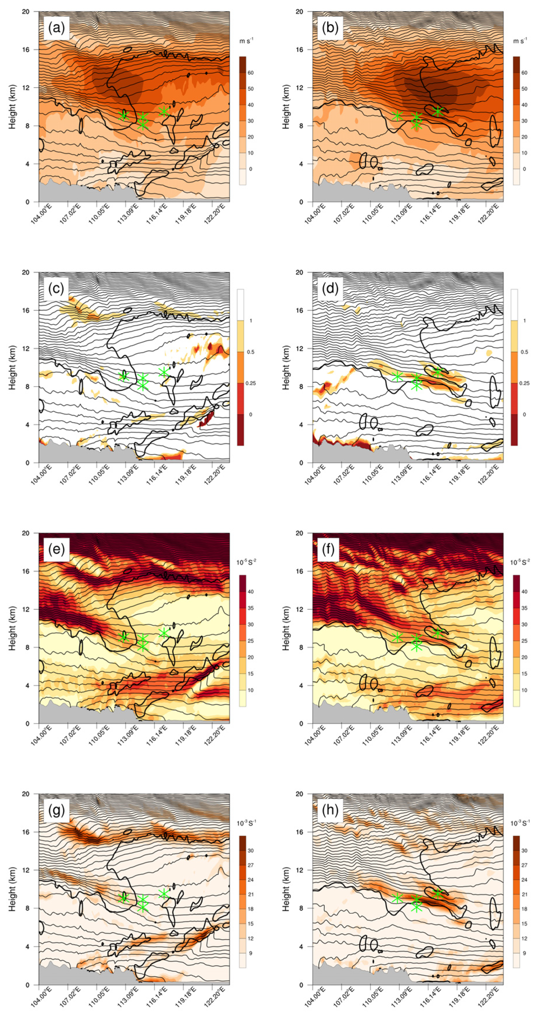 Atmosphere 15 00407 g008