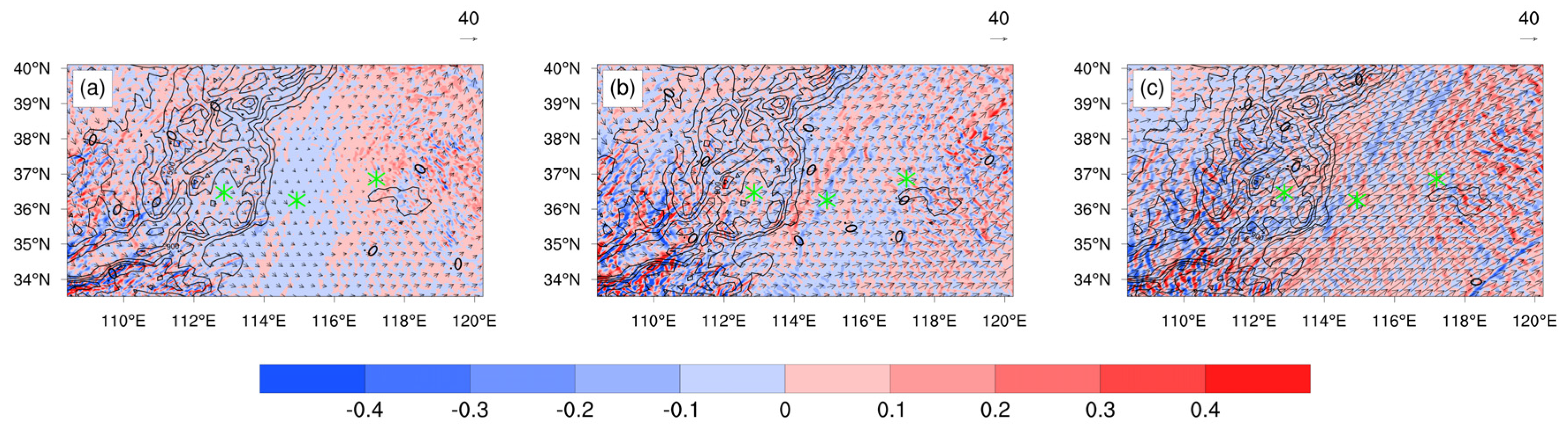 Atmosphere 15 00407 g010