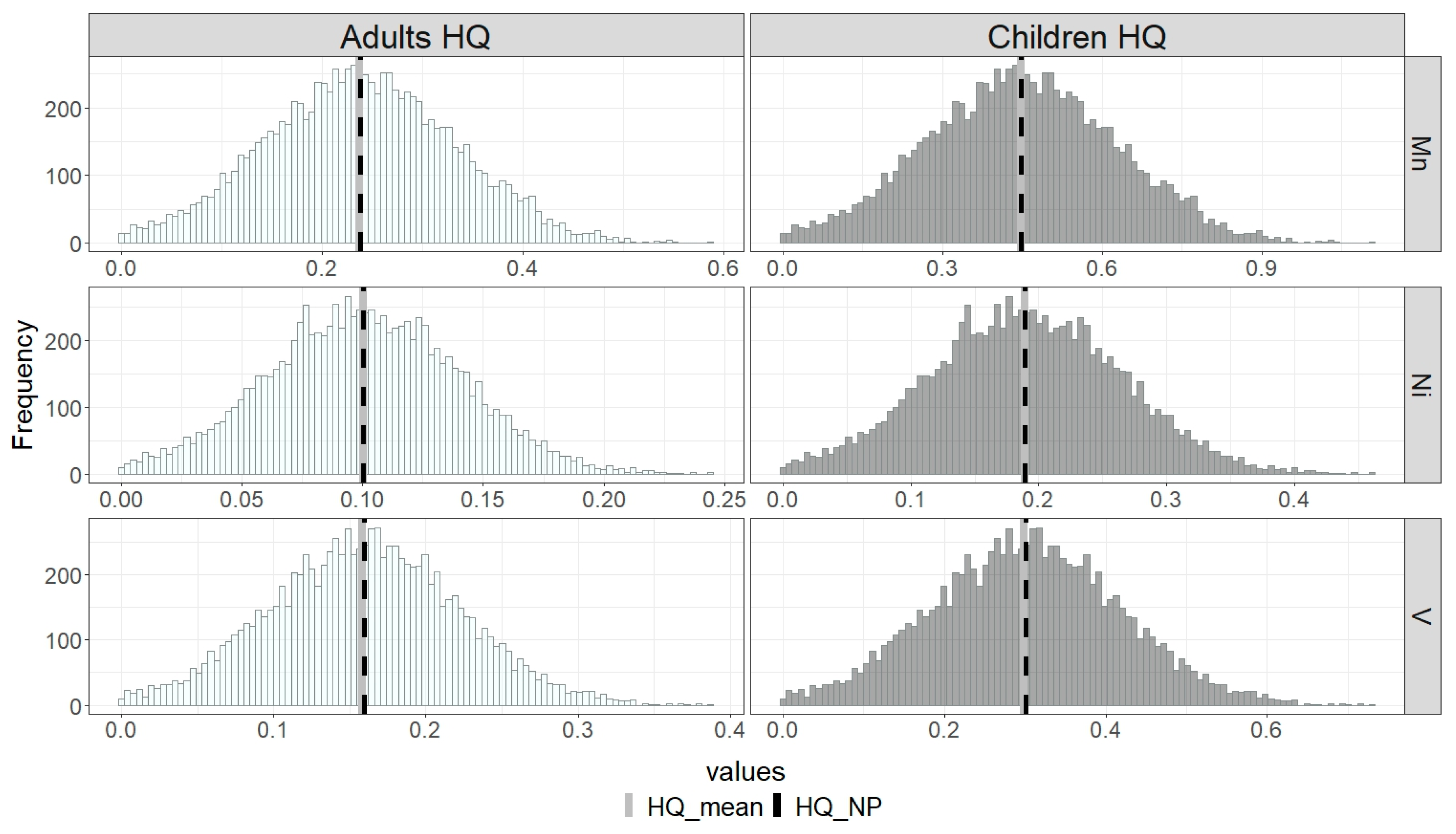 Atmosphere 15 00409 g002