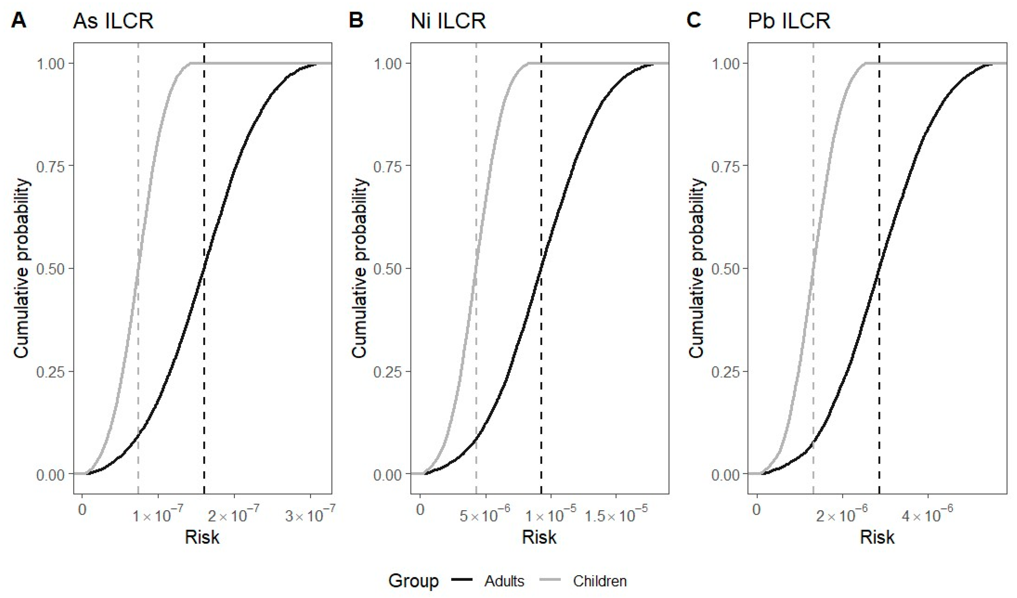 Atmosphere 15 00409 g003