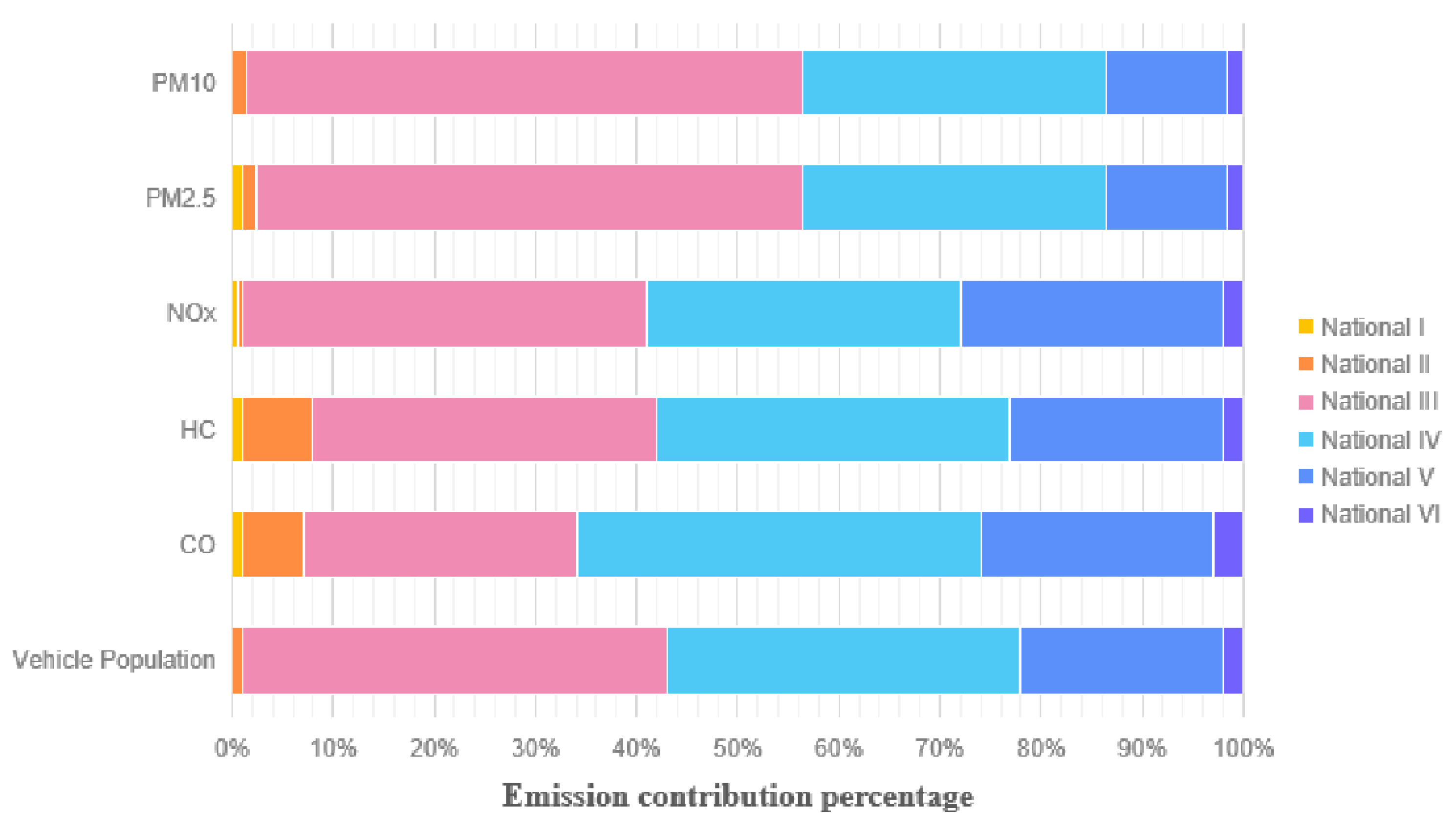 Atmosphere 15 00417 g003