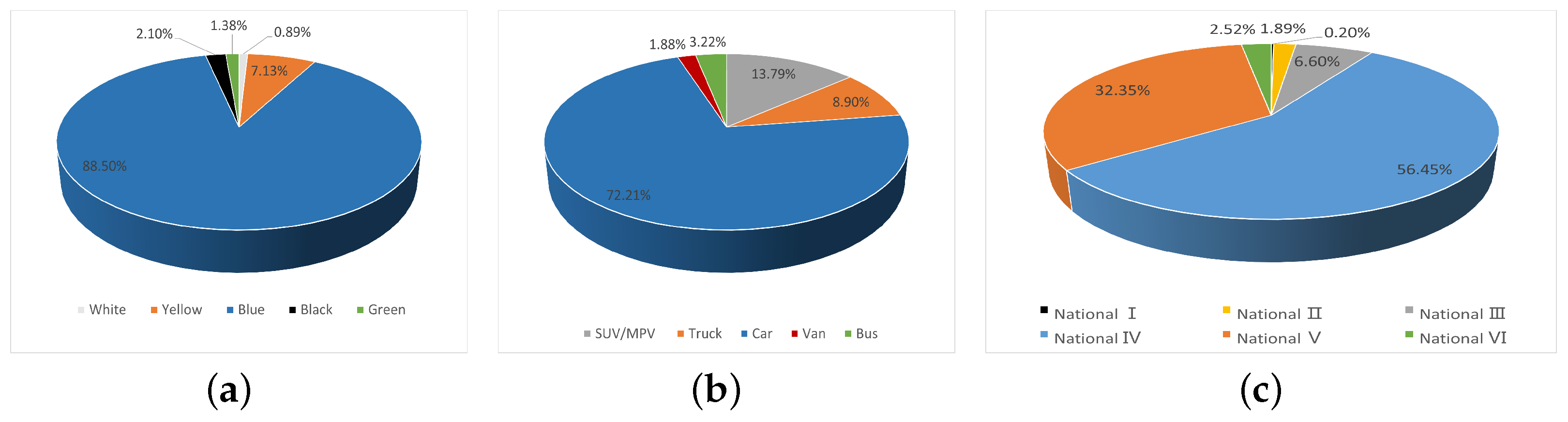 Atmosphere 15 00417 g004