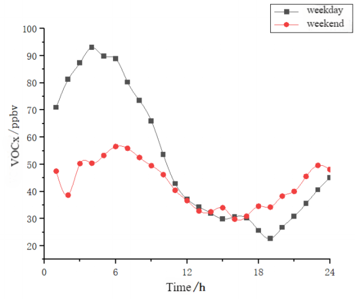 Atmosphere 15 00417 g006
