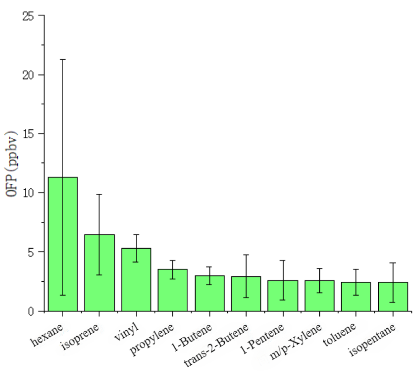 Atmosphere 15 00417 g008