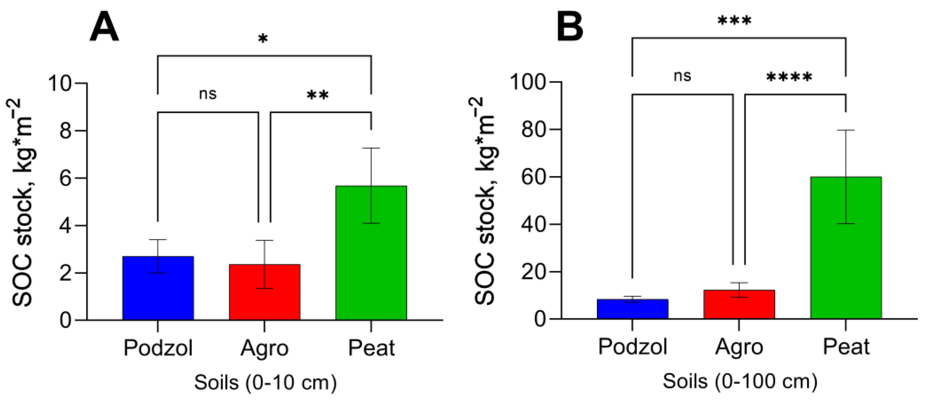 Atmosphere 15 00420 g004