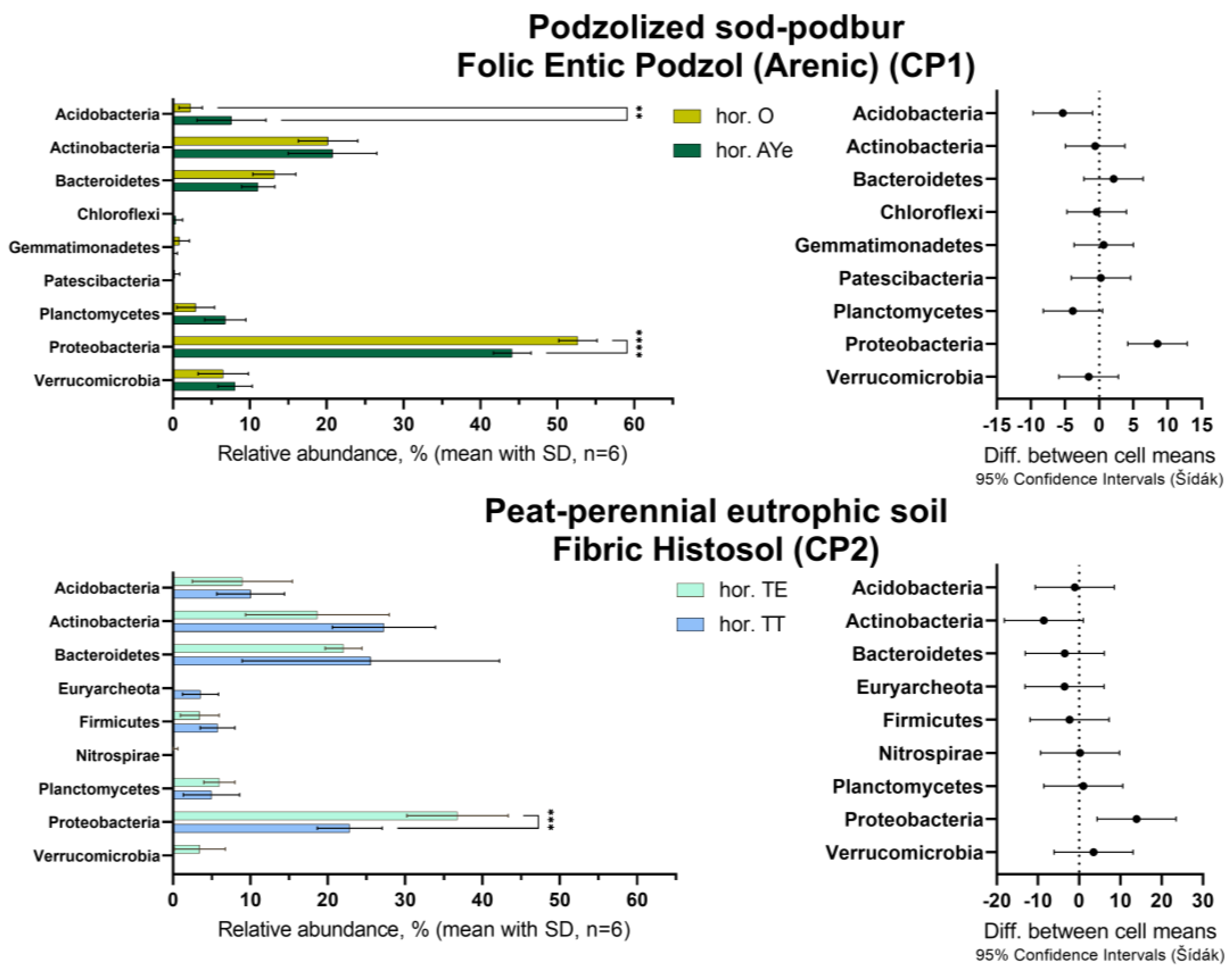 Atmosphere 15 00420 g006