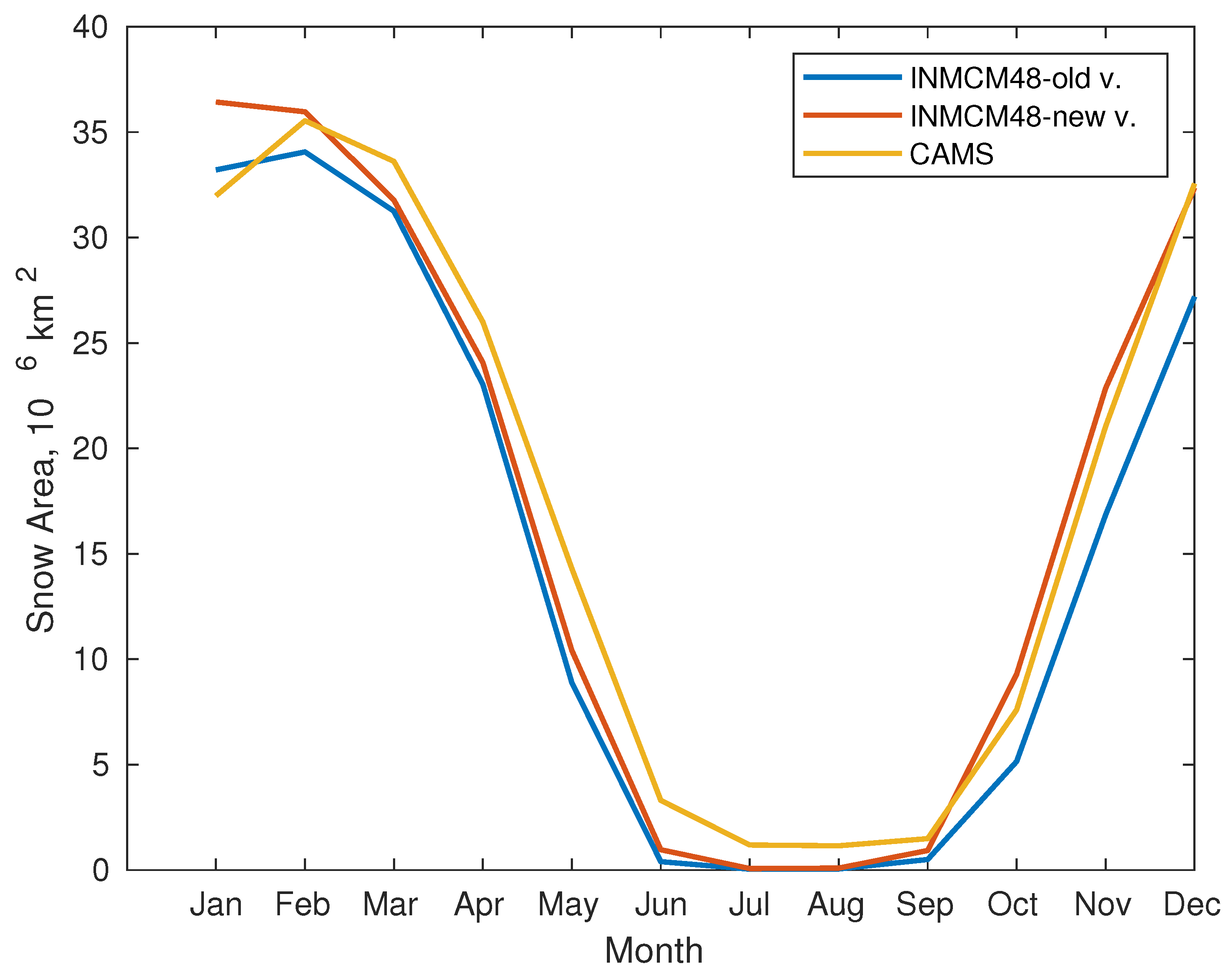 Atmosphere 15 00422 g012