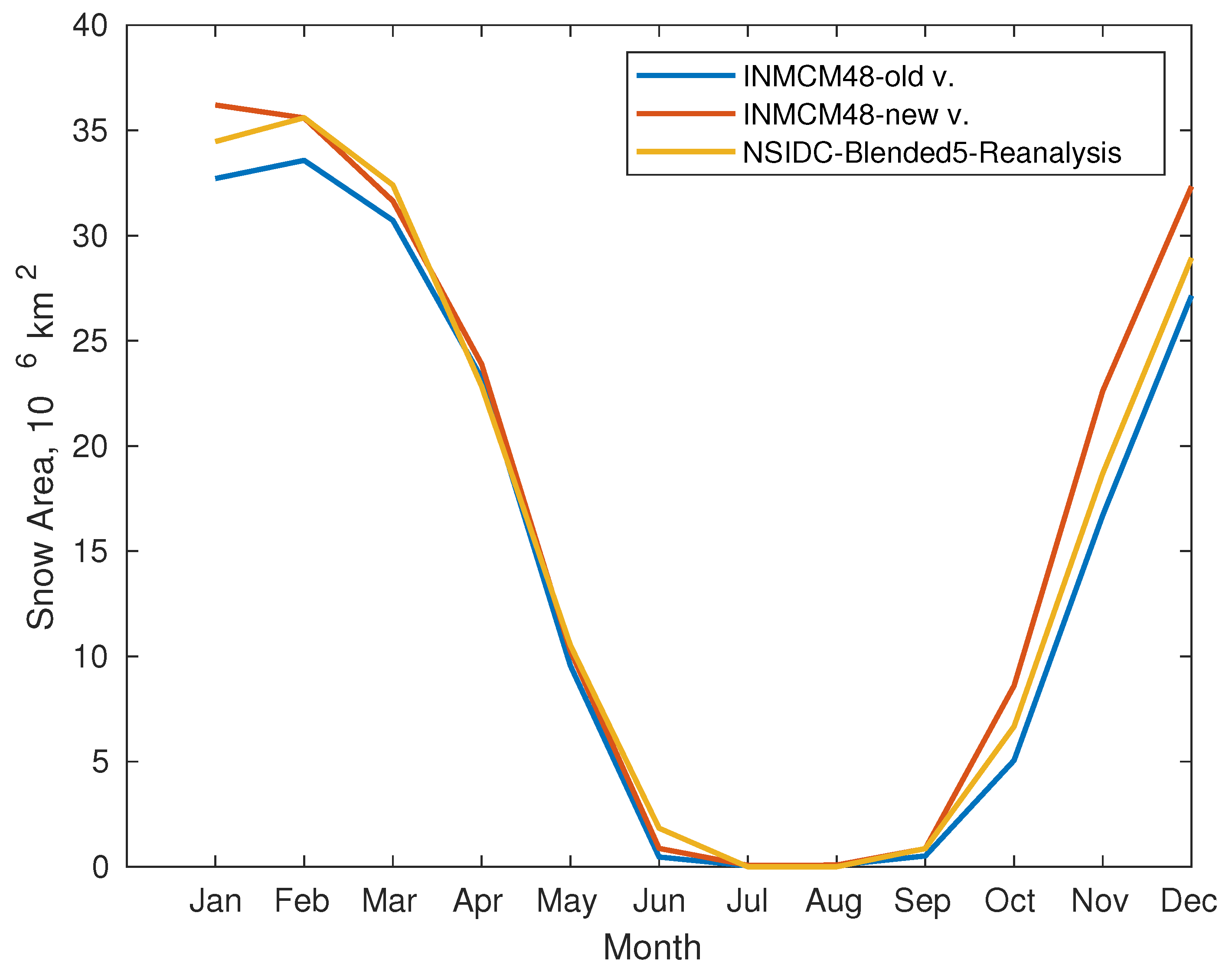 Atmosphere 15 00422 g013