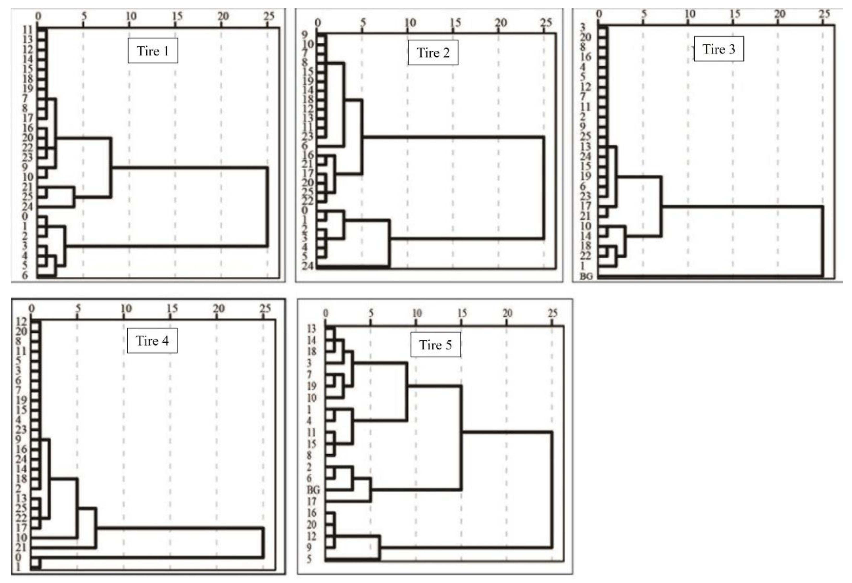 Atmosphere 15 00423 g002