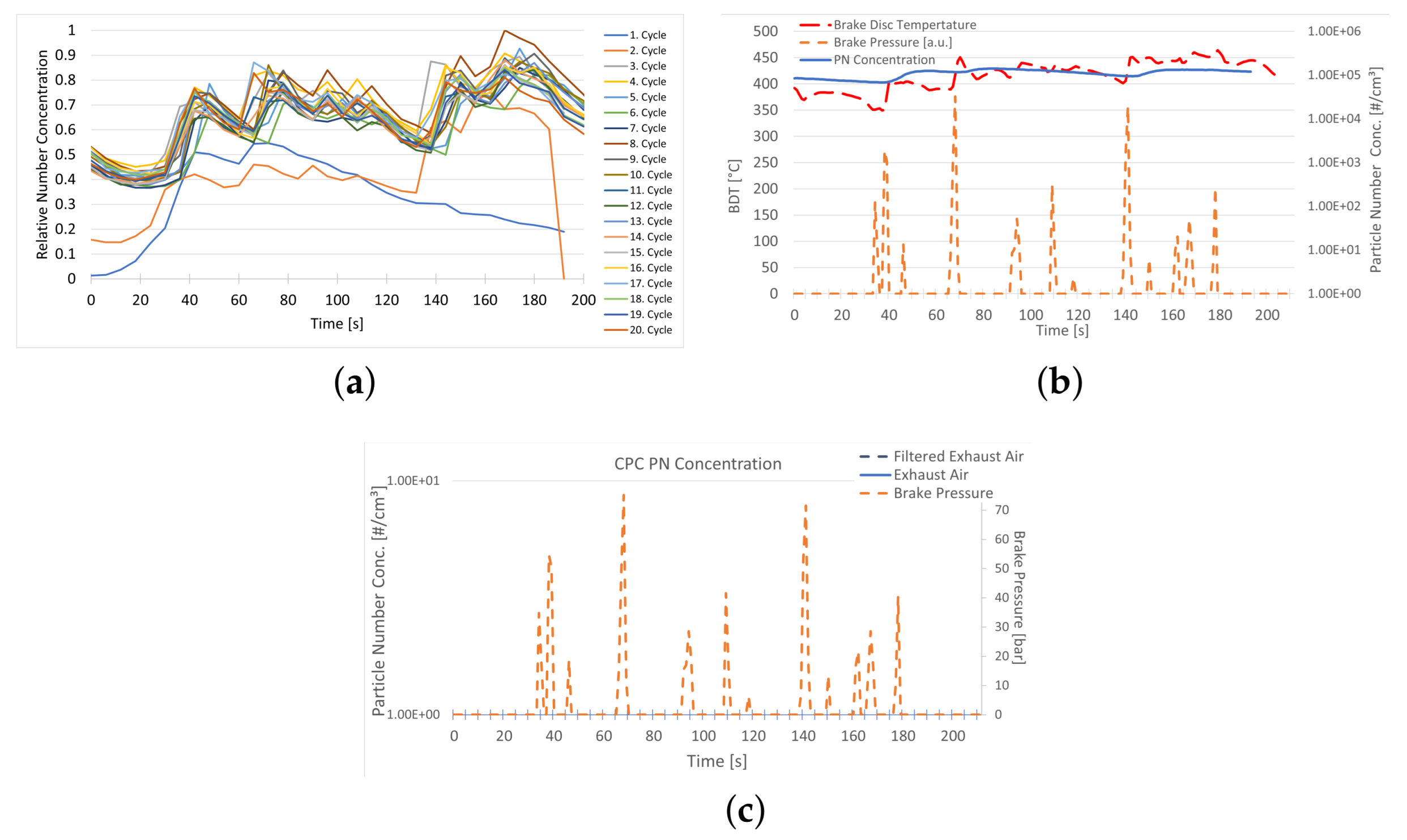 Atmosphere 15 00430 g004