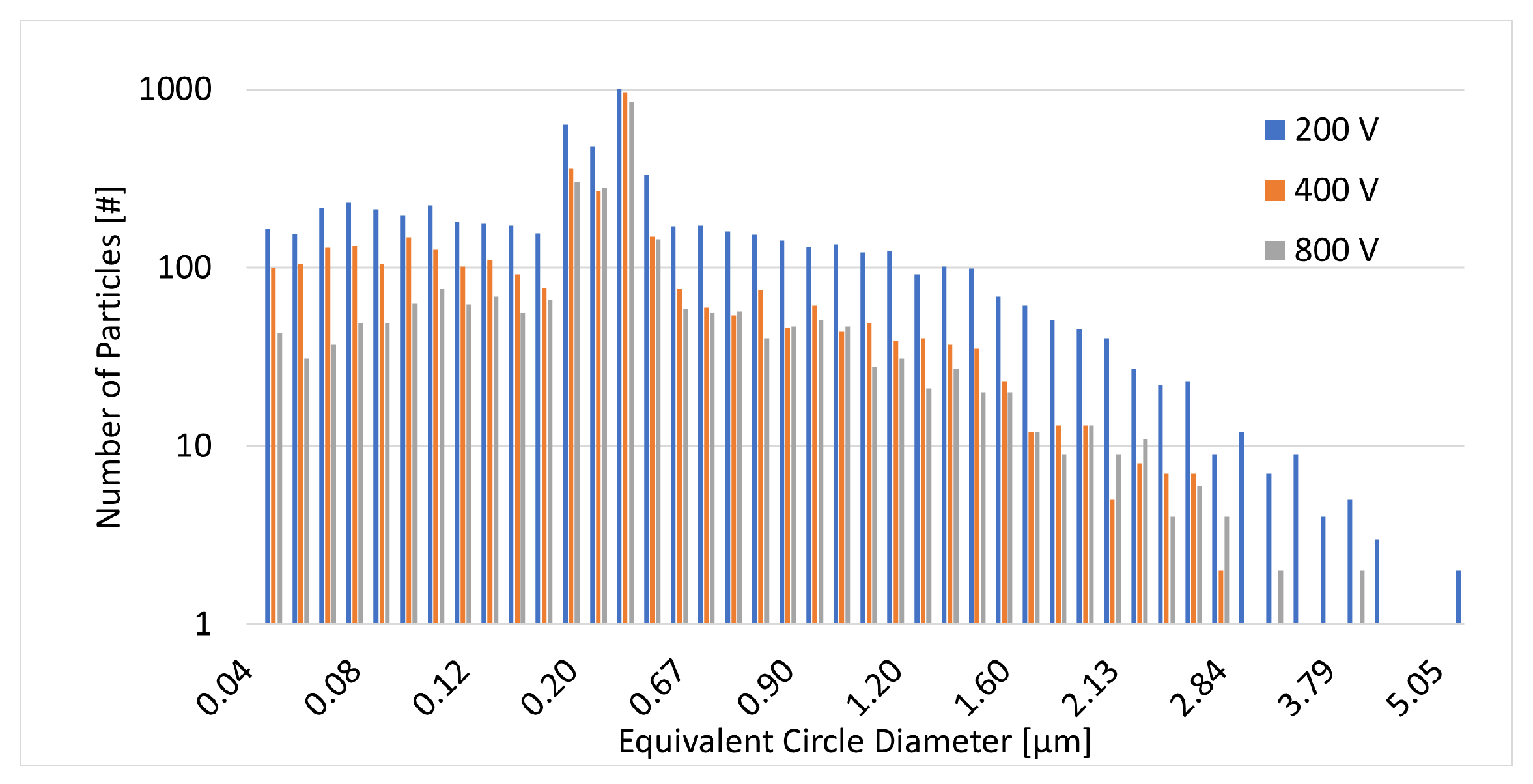 Atmosphere 15 00430 g0a4