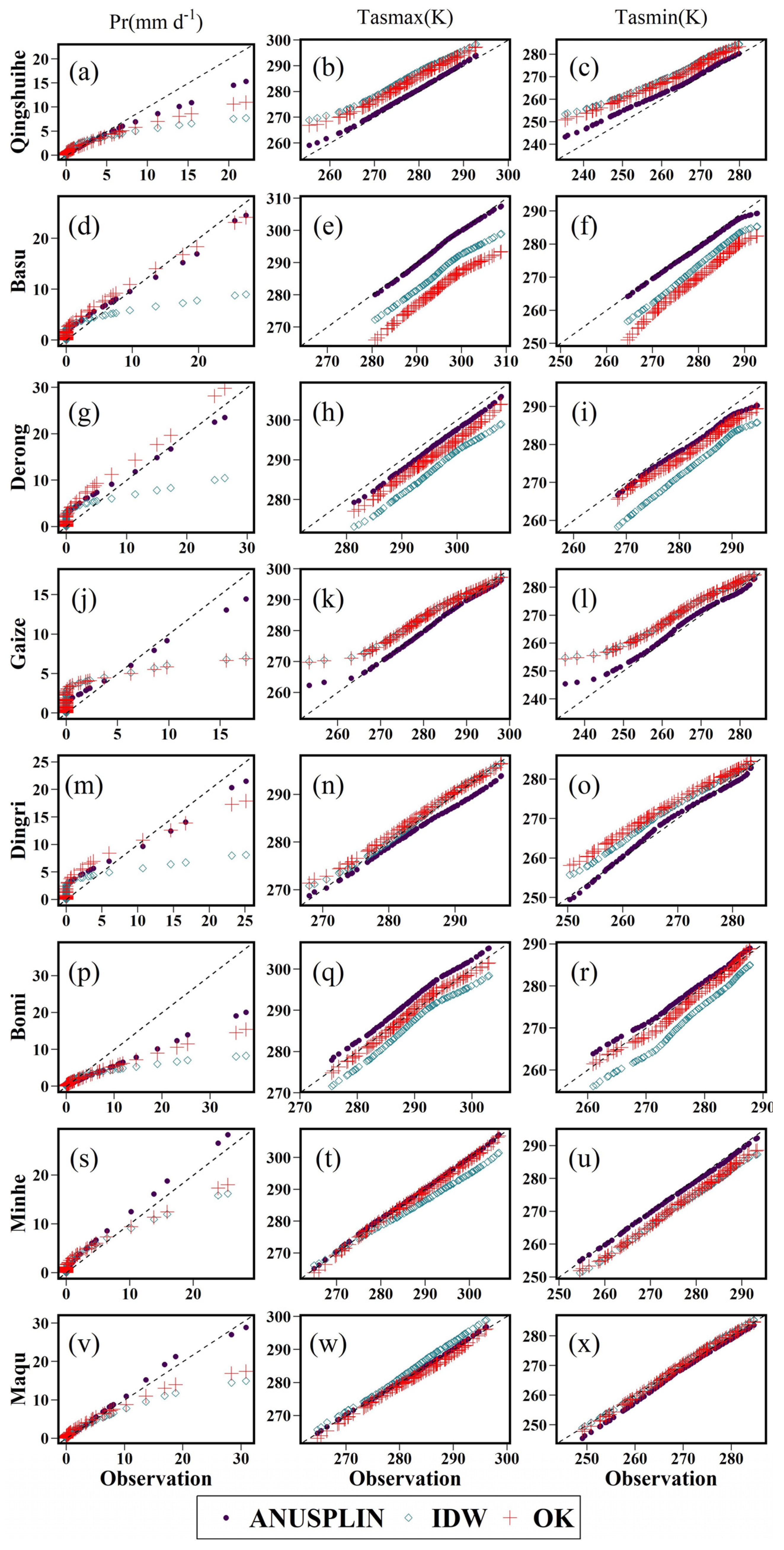 Atmosphere 15 00434 g003